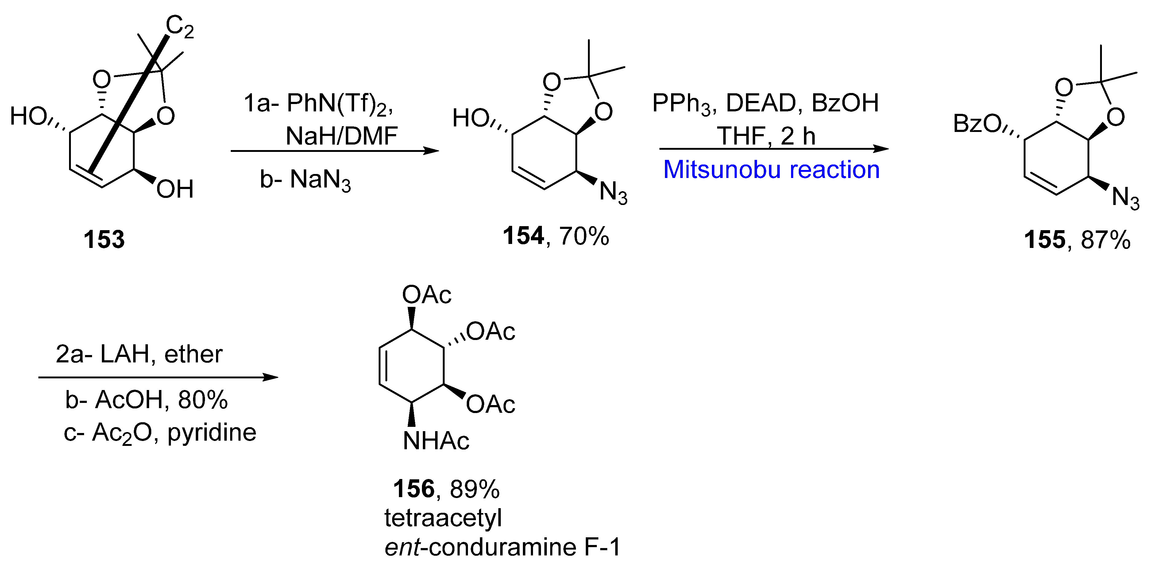 Molecules 27 06953 sch020 Molecules 27 06953 sch020