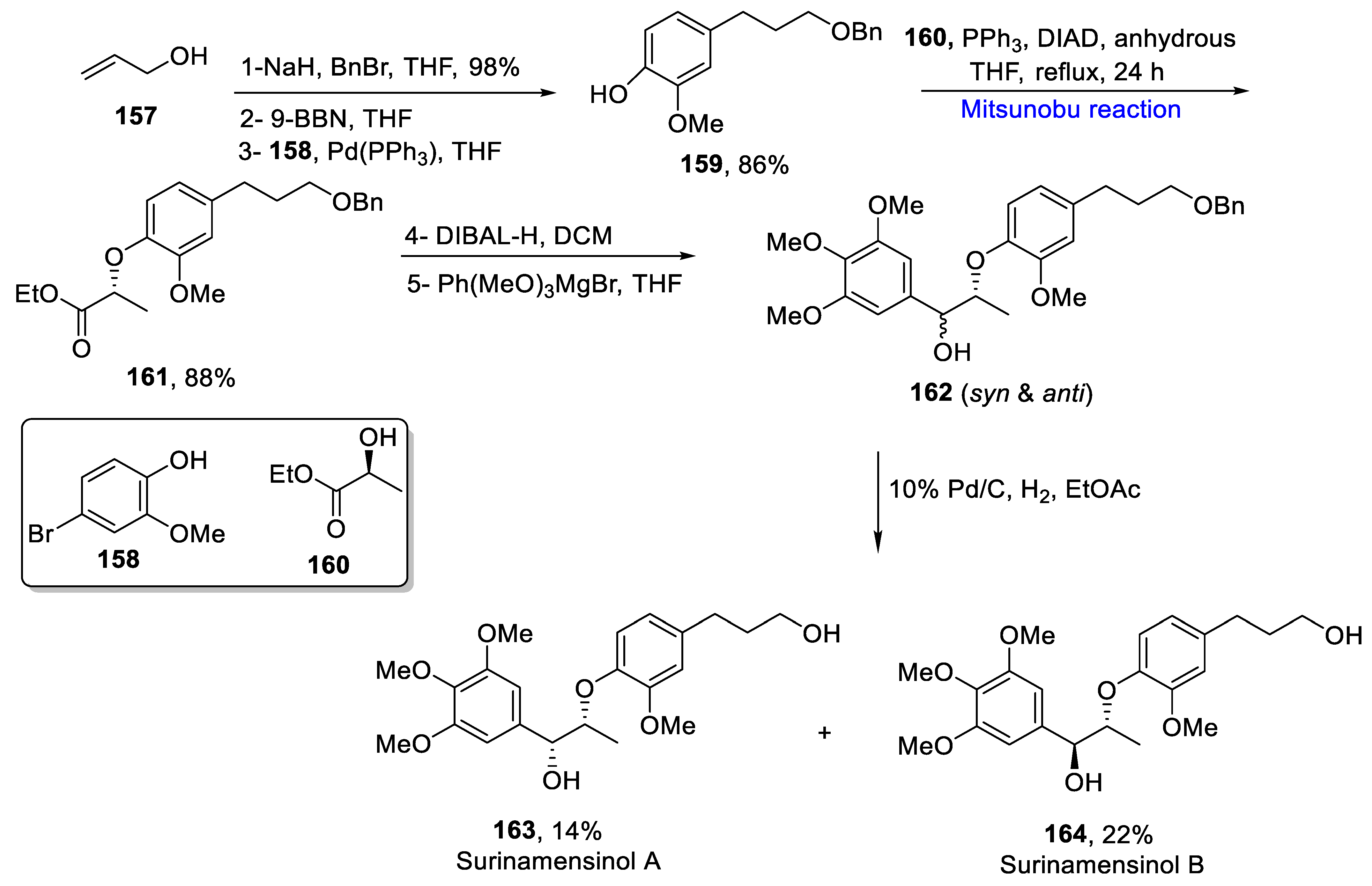 Molecules 27 06953 sch021 Molecules 27 06953 sch021