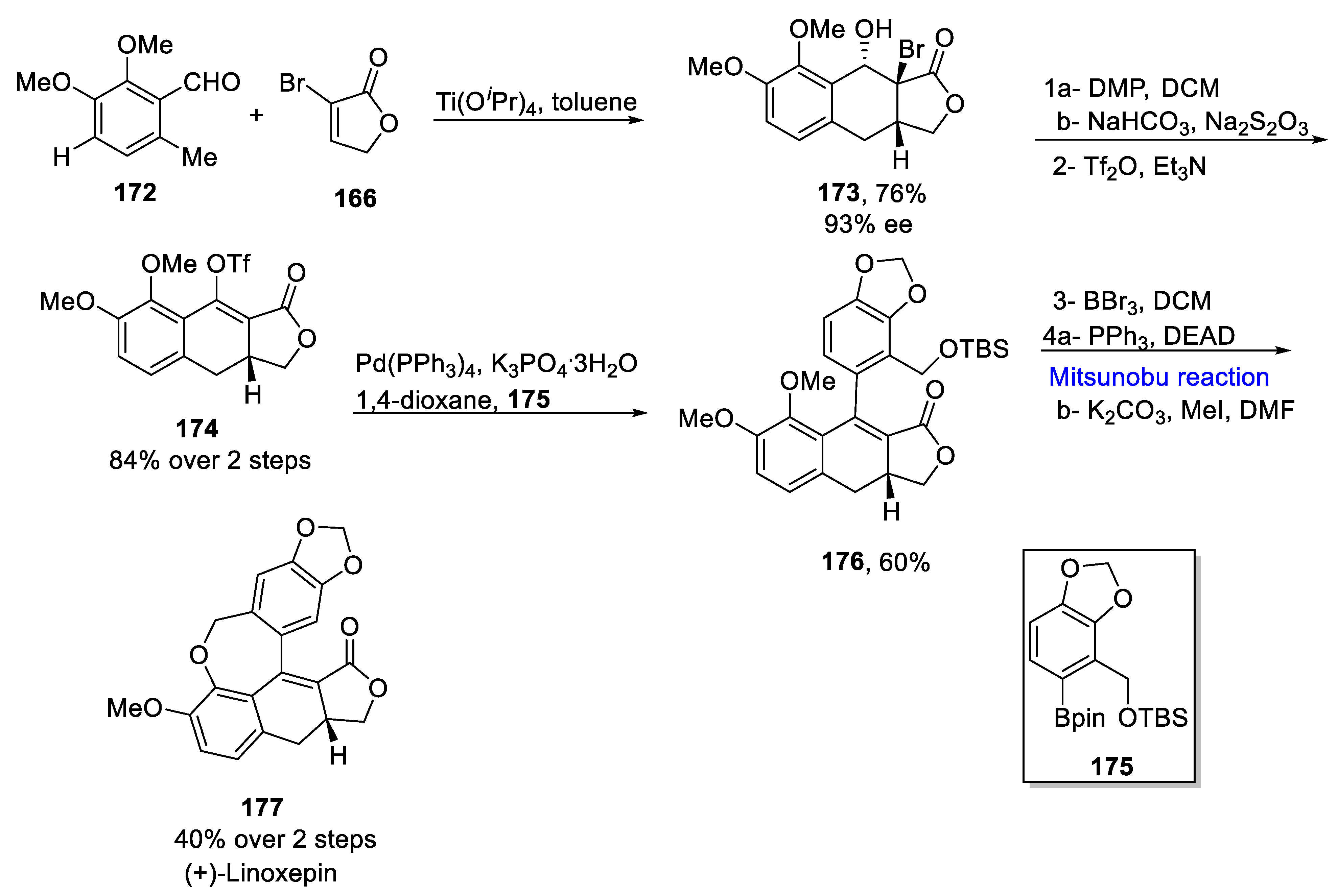 Molecules 27 06953 sch023 Molecules 27 06953 sch023