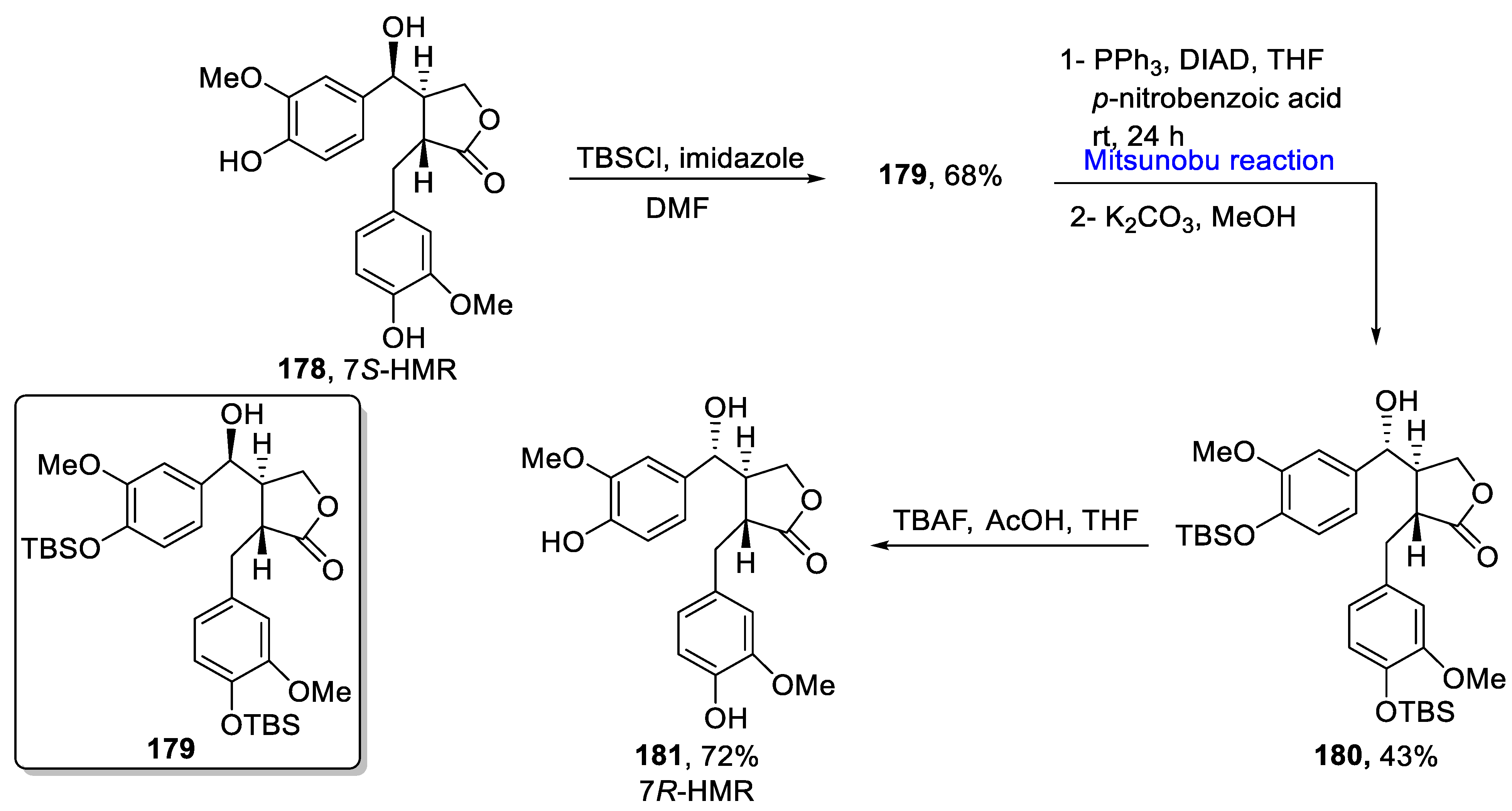 Molecules 27 06953 sch024 Molecules 27 06953 sch024