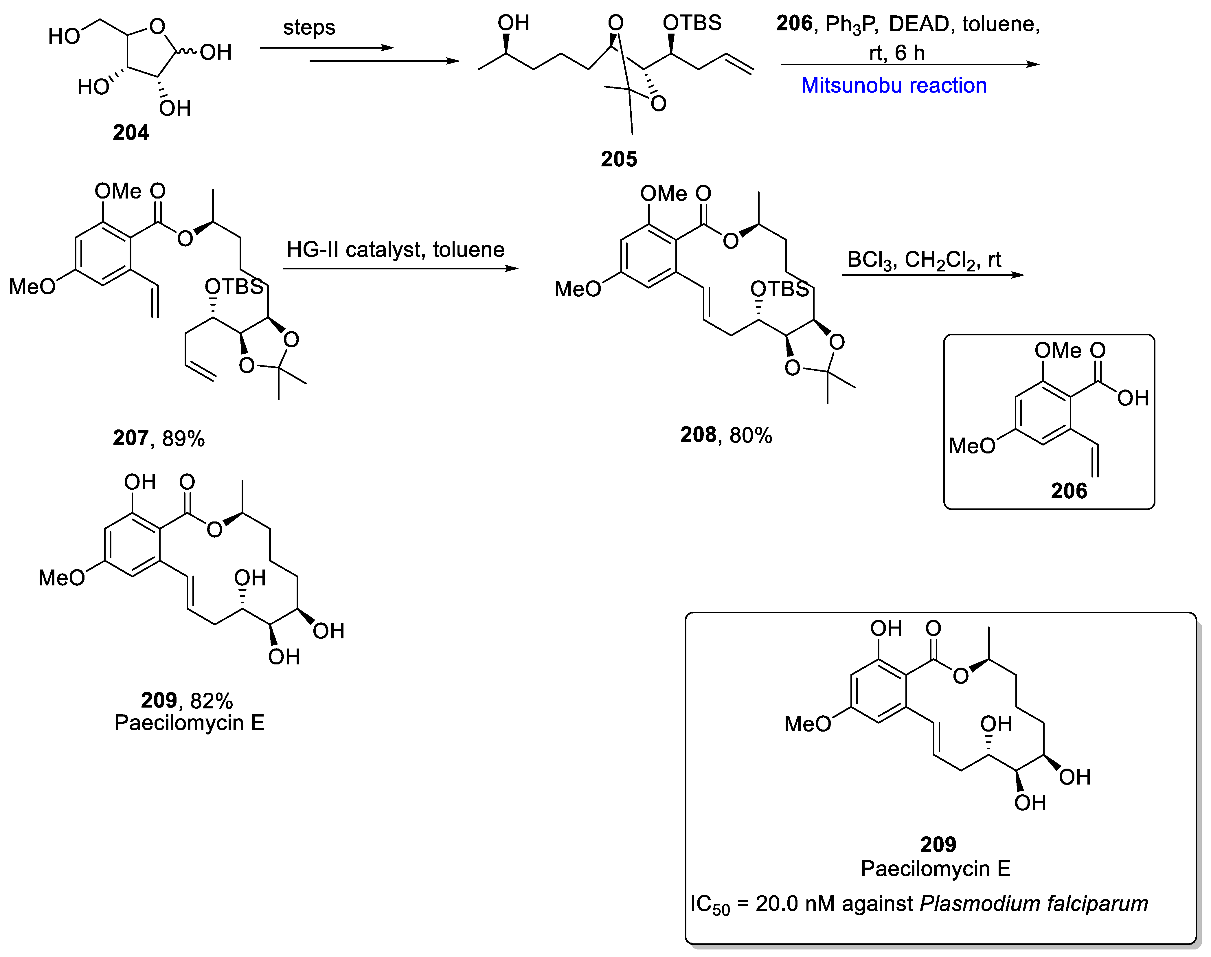 Molecules 27 06953 sch029 Molecules 27 06953 sch029