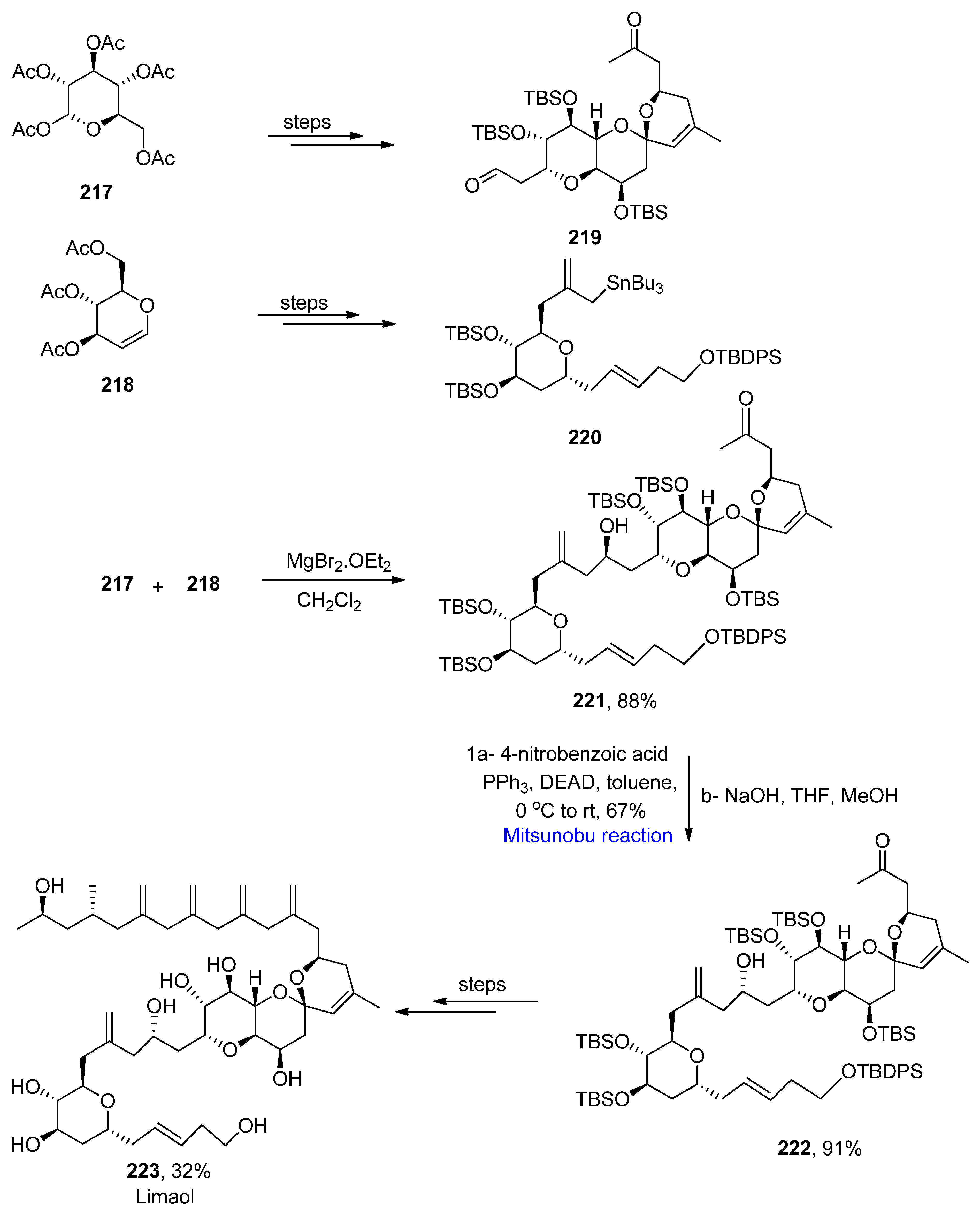 Molecules 27 06953 sch031 Molecules 27 06953 sch031