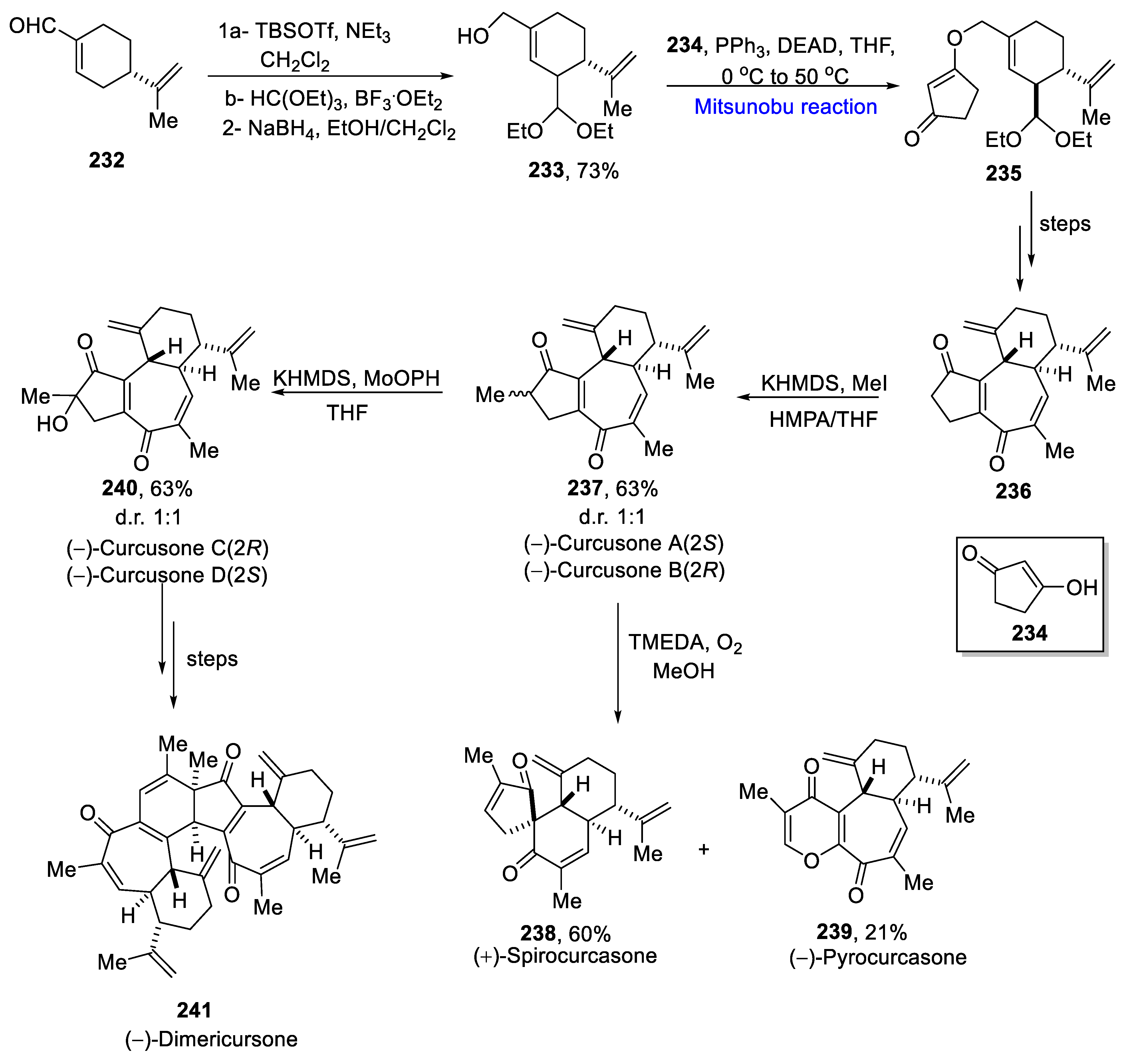 Molecules 27 06953 sch034 Molecules 27 06953 sch034