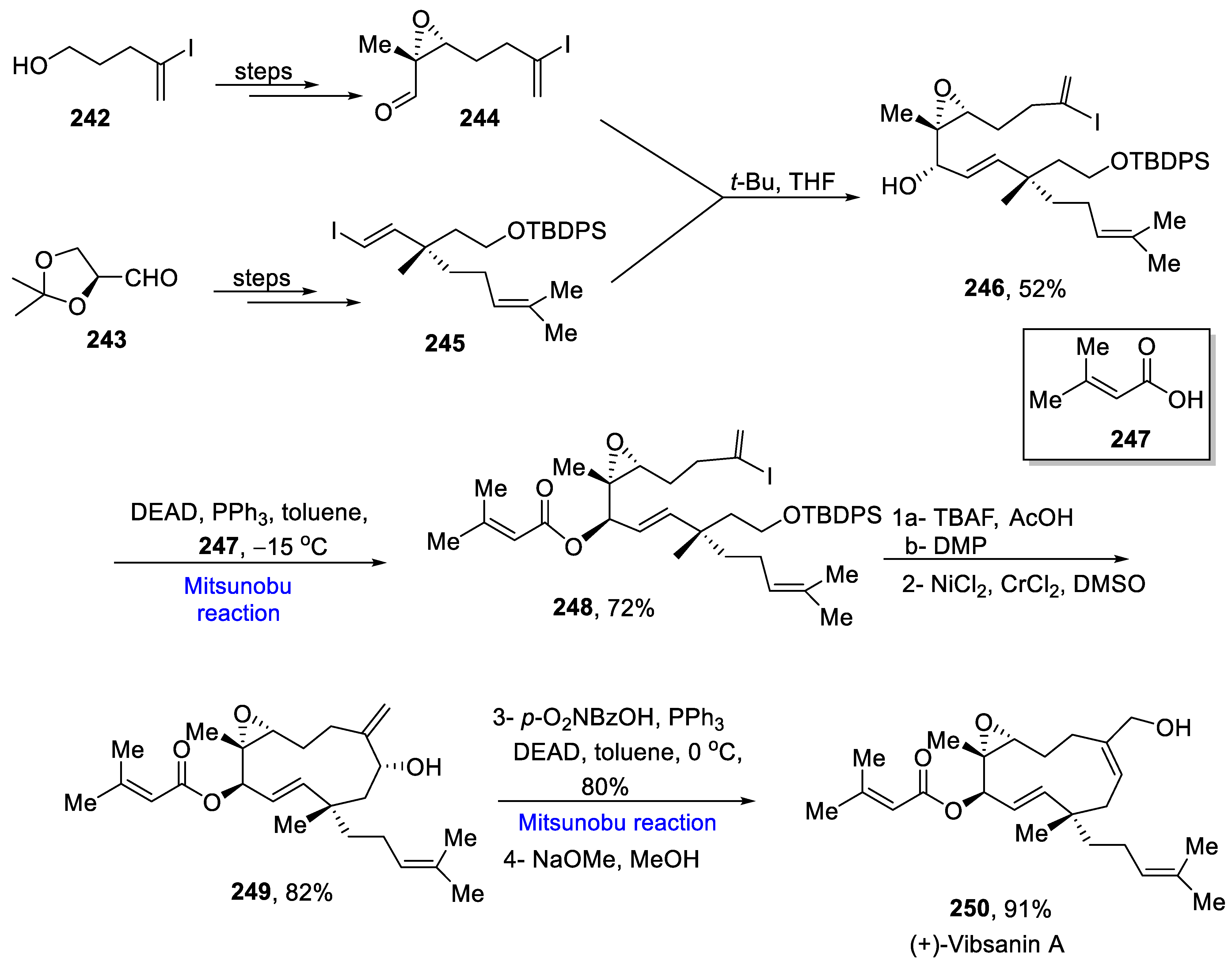 Molecules 27 06953 sch035 Molecules 27 06953 sch035