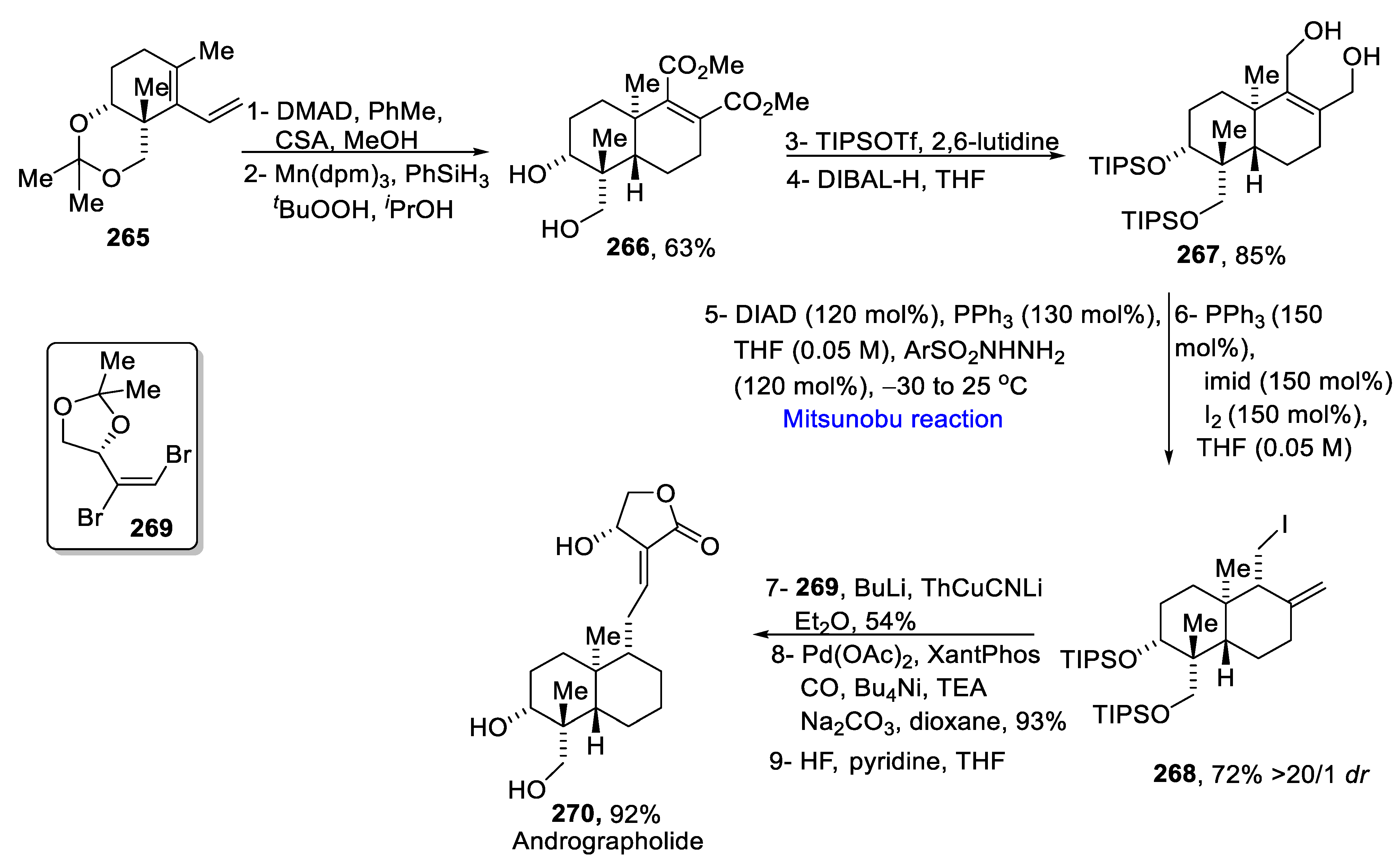 Molecules 27 06953 sch038 Molecules 27 06953 sch038