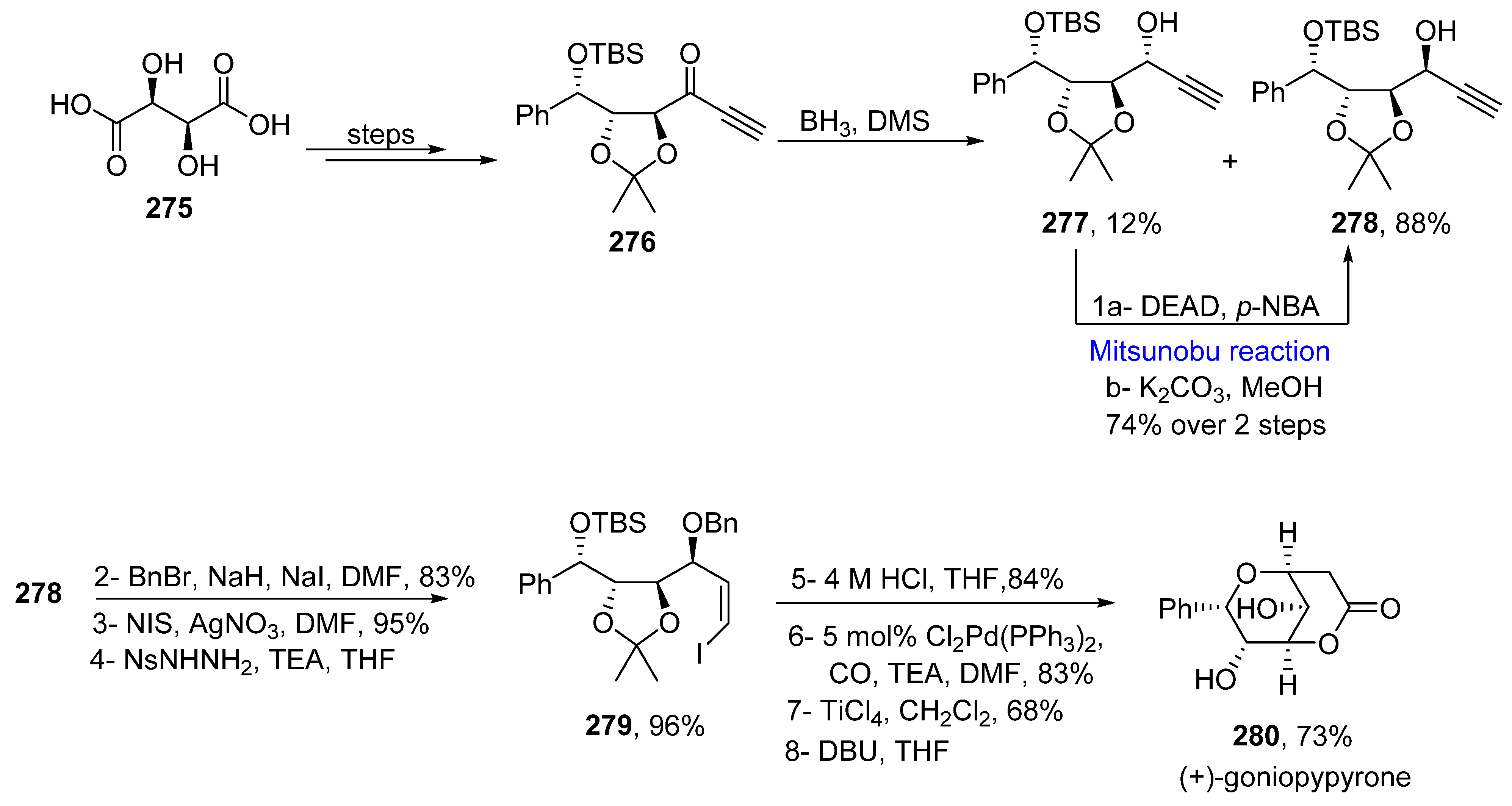 Molecules 27 06953 sch040 Molecules 27 06953 sch040