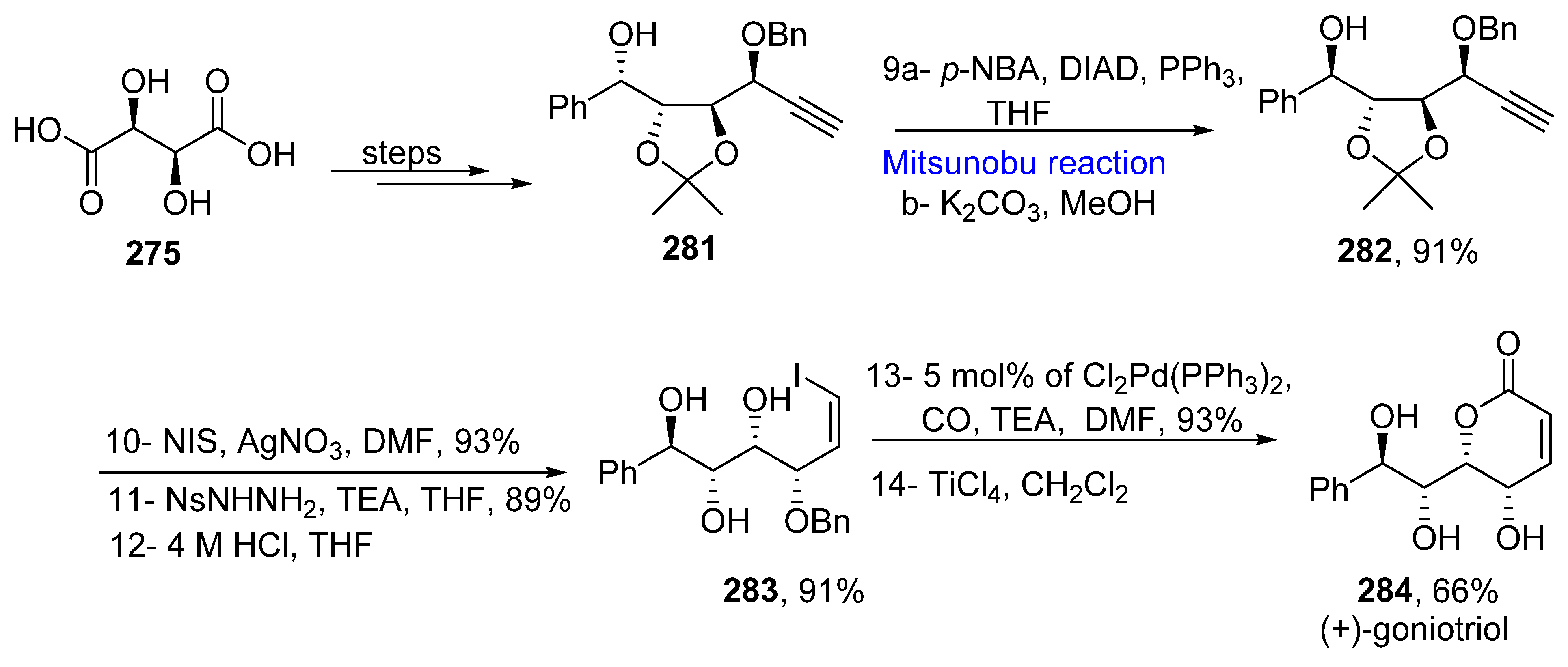 Molecules 27 06953 sch041 Molecules 27 06953 sch041