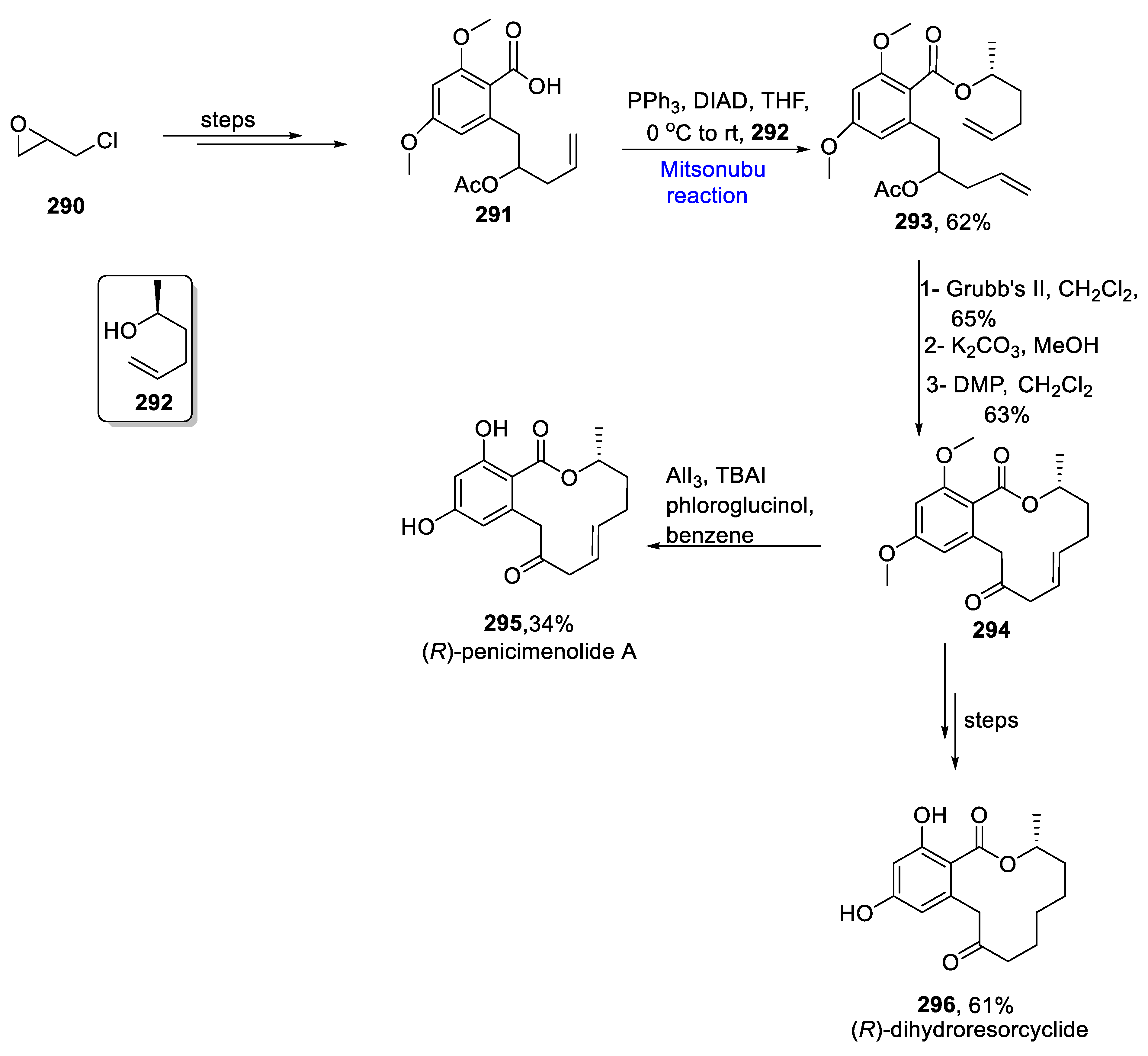 Molecules 27 06953 sch043 Molecules 27 06953 sch043