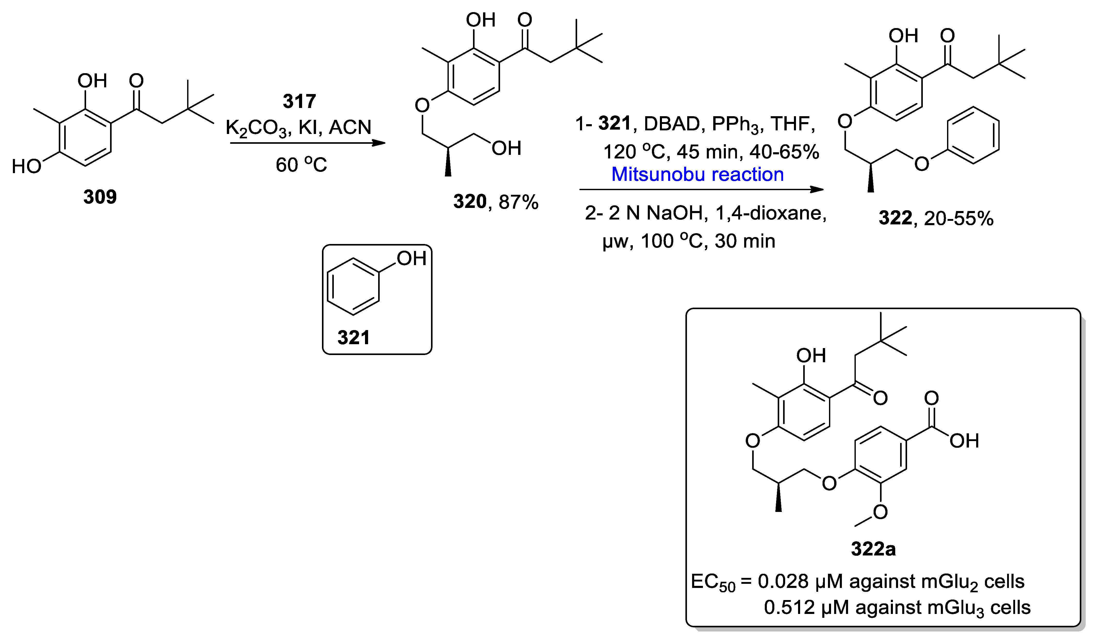 Molecules 27 06953 sch049 Molecules 27 06953 sch049