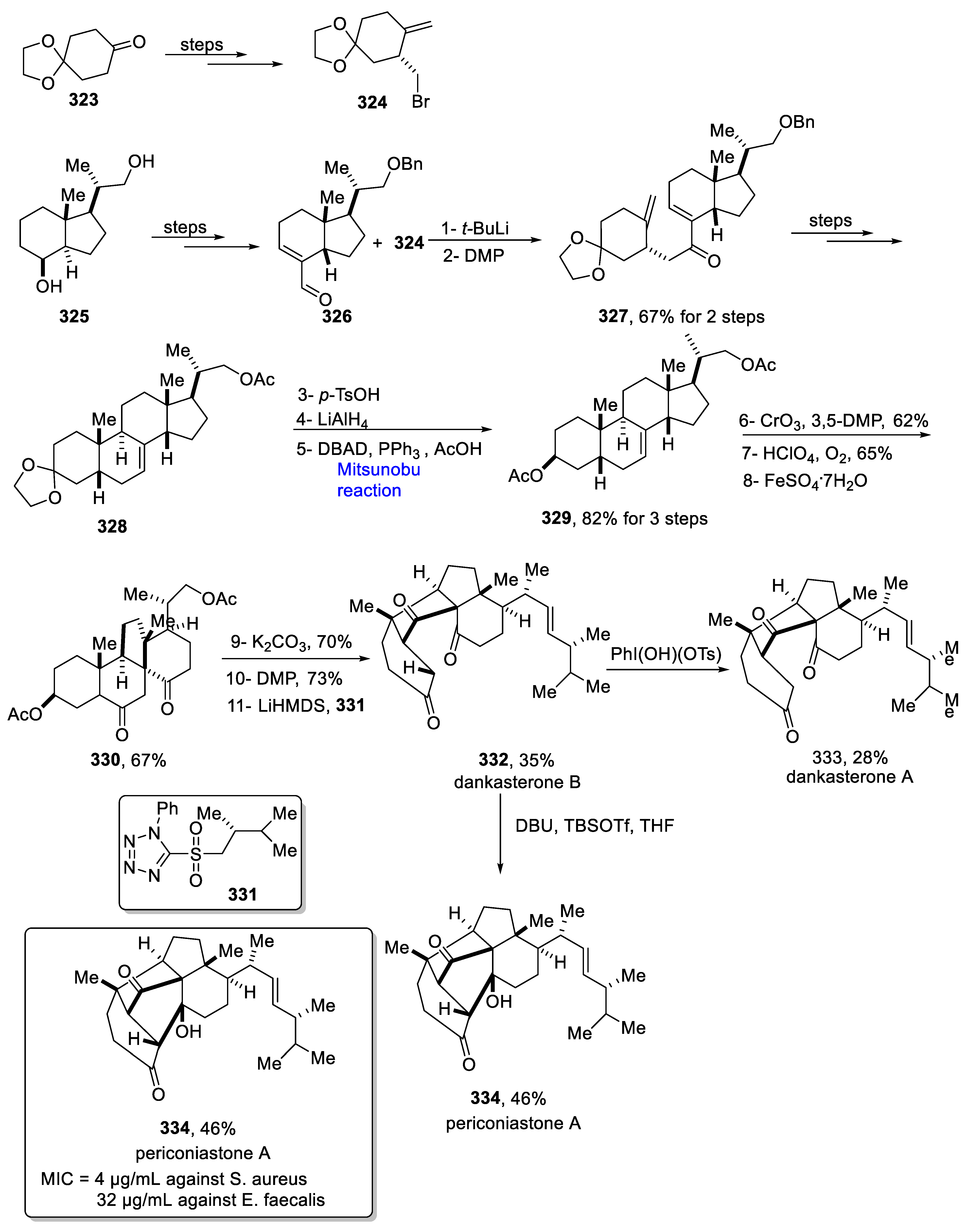 Molecules 27 06953 sch050 Molecules 27 06953 sch050