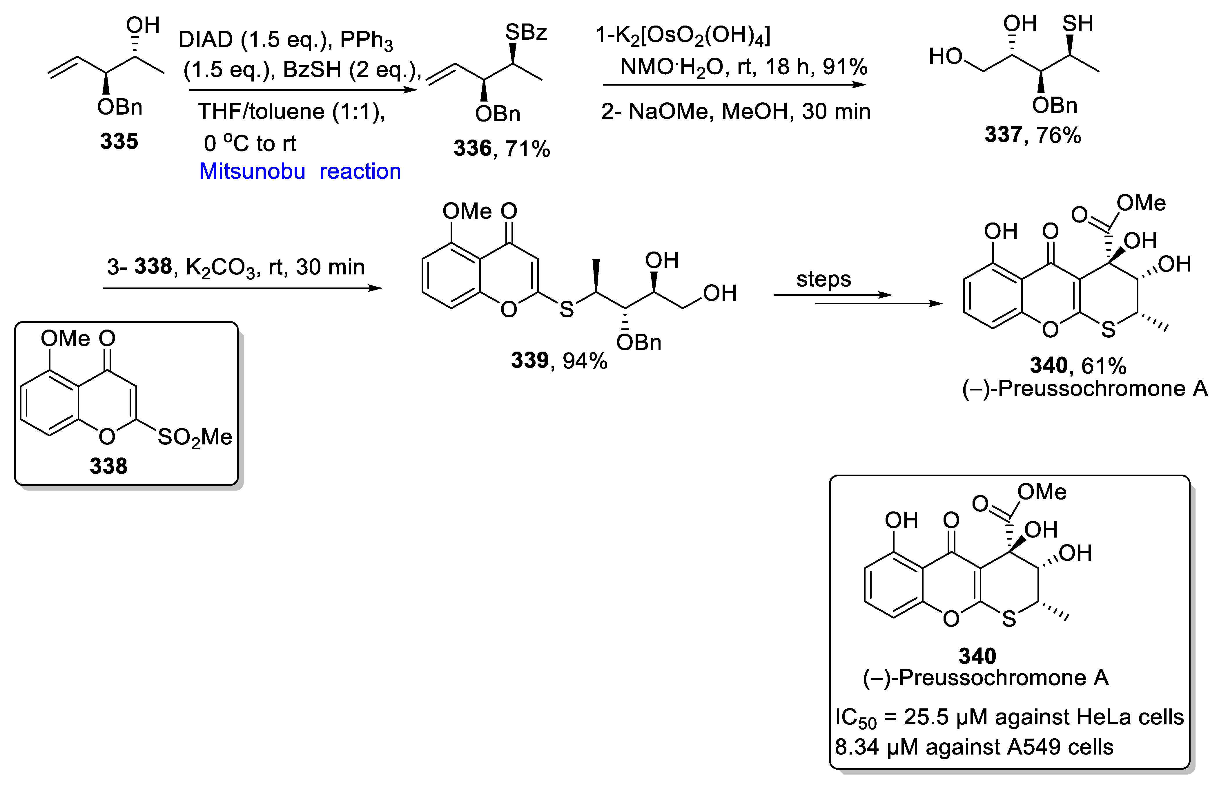 Molecules 27 06953 sch051 Molecules 27 06953 sch051