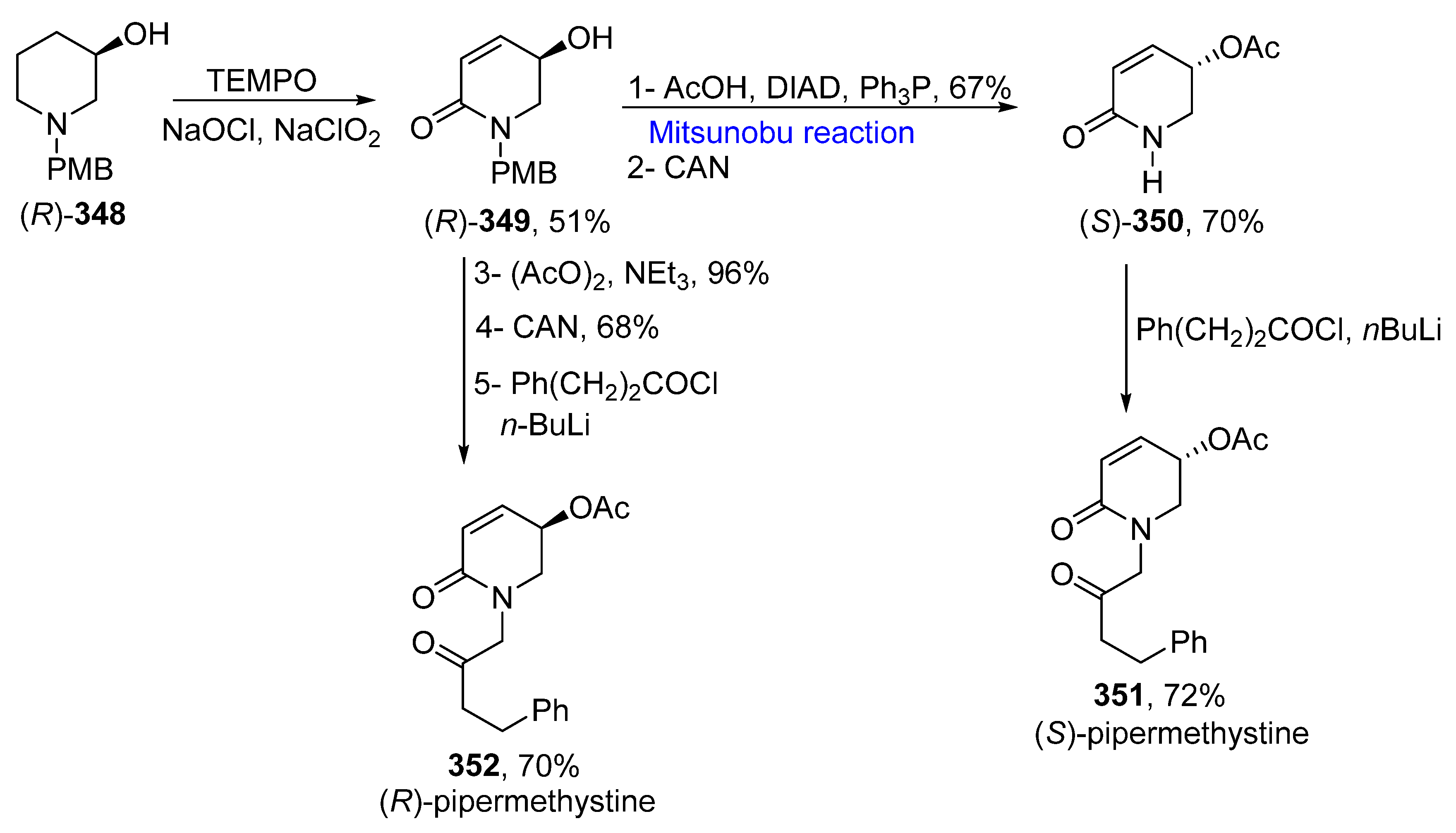 Molecules 27 06953 sch053 Molecules 27 06953 sch053