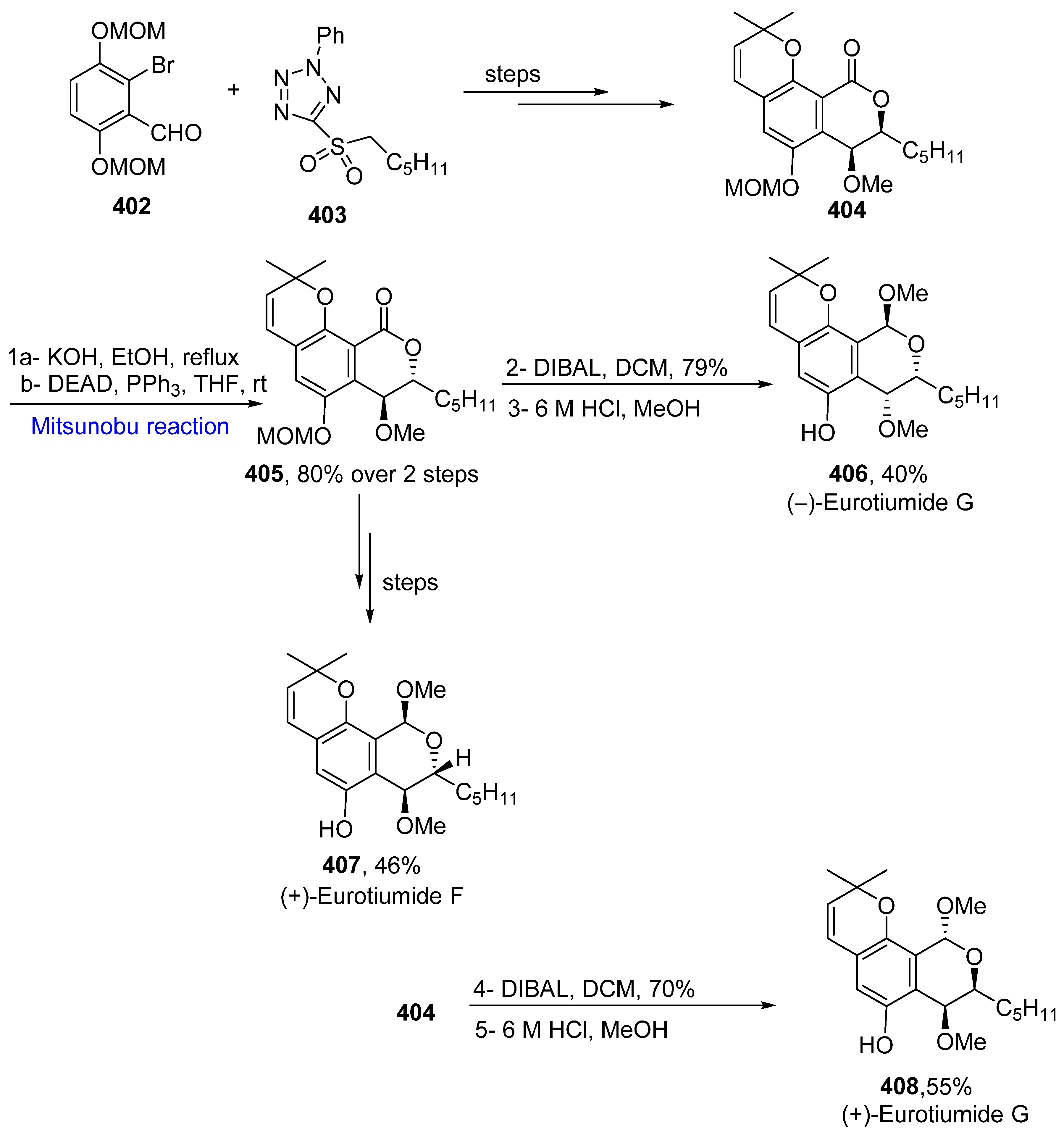 Molecules 27 06953 sch062 Molecules 27 06953 sch062