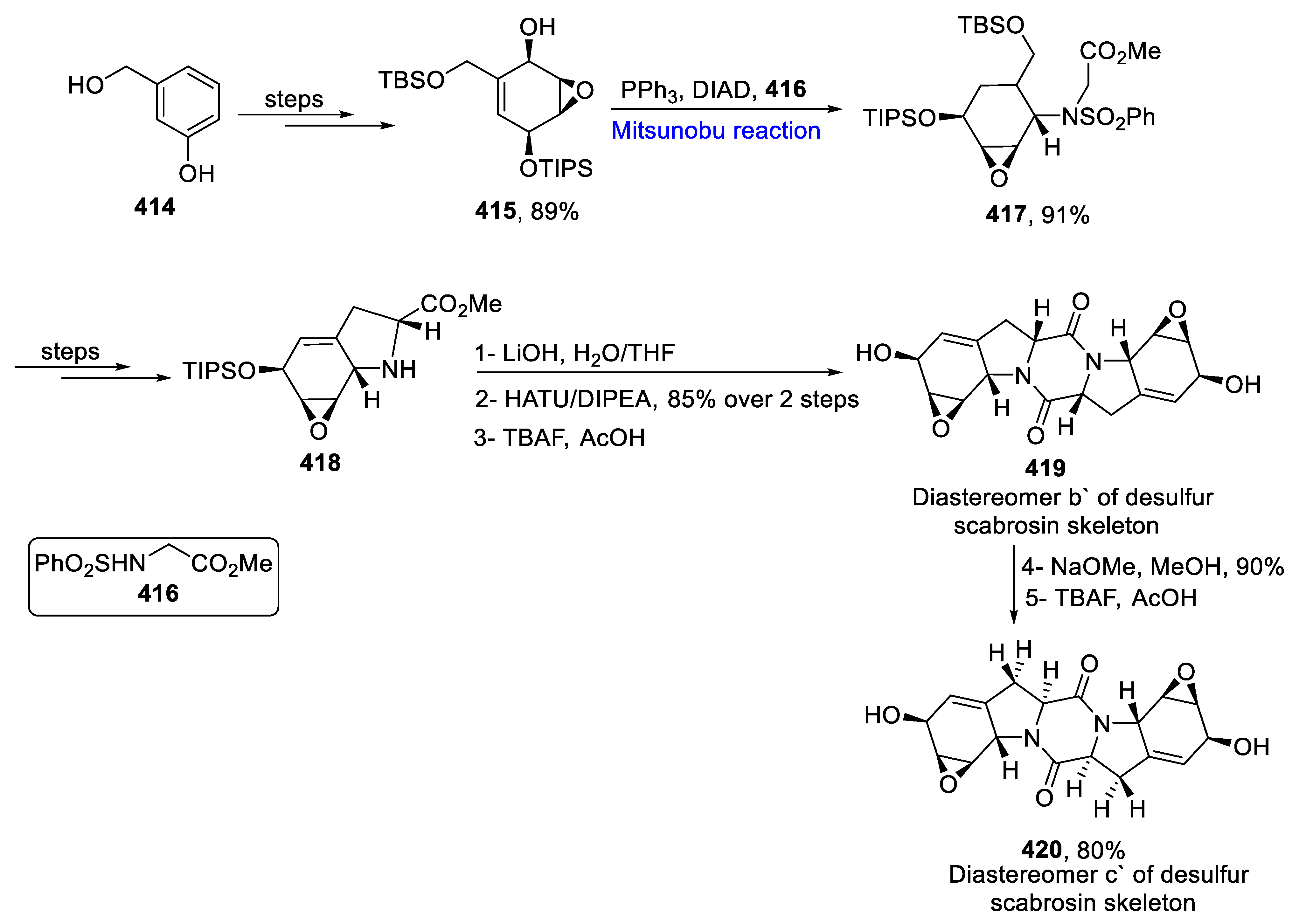 Molecules 27 06953 sch064 Molecules 27 06953 sch064