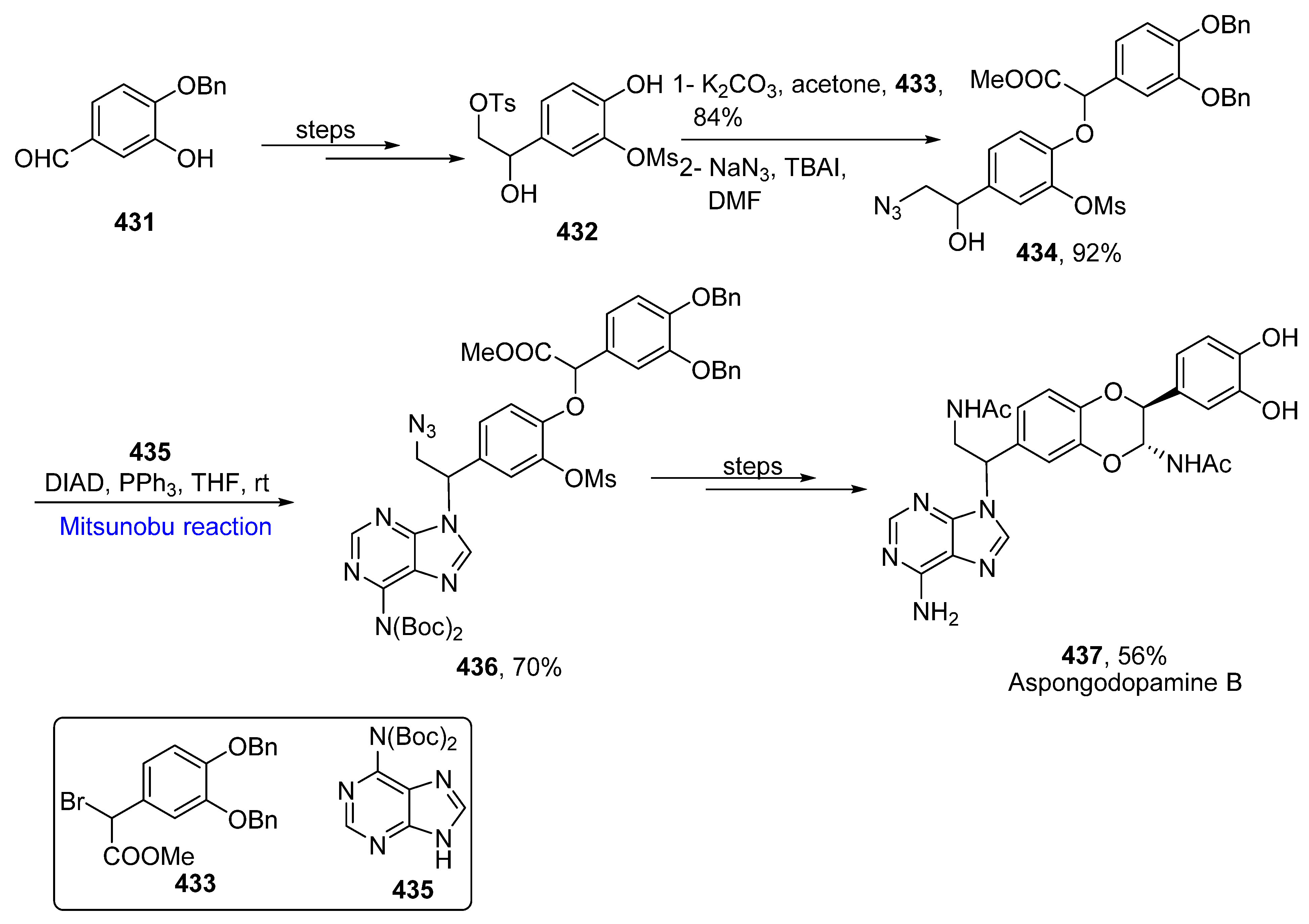 Molecules 27 06953 sch066 Molecules 27 06953 sch066