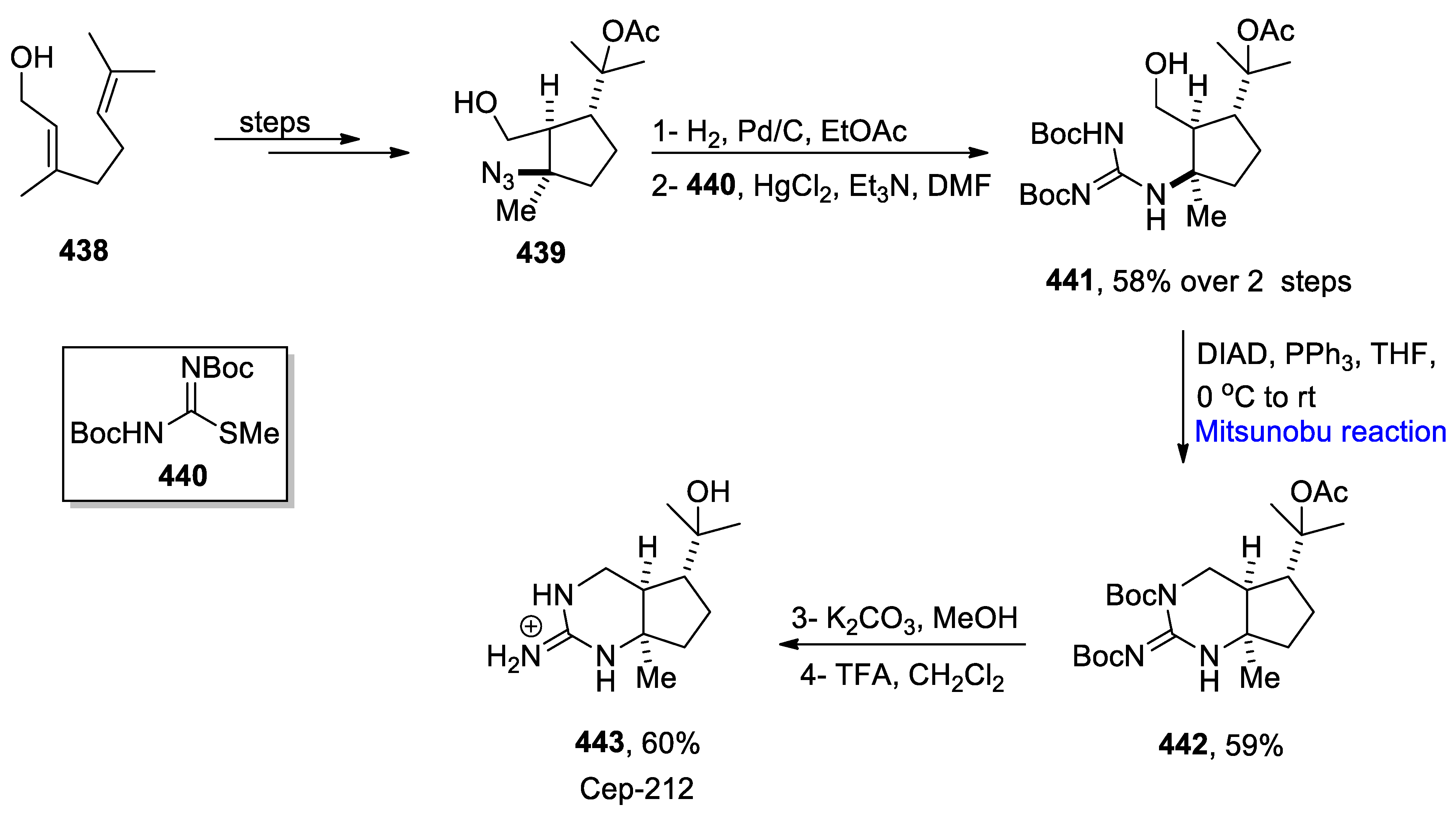Molecules 27 06953 sch067 Molecules 27 06953 sch067