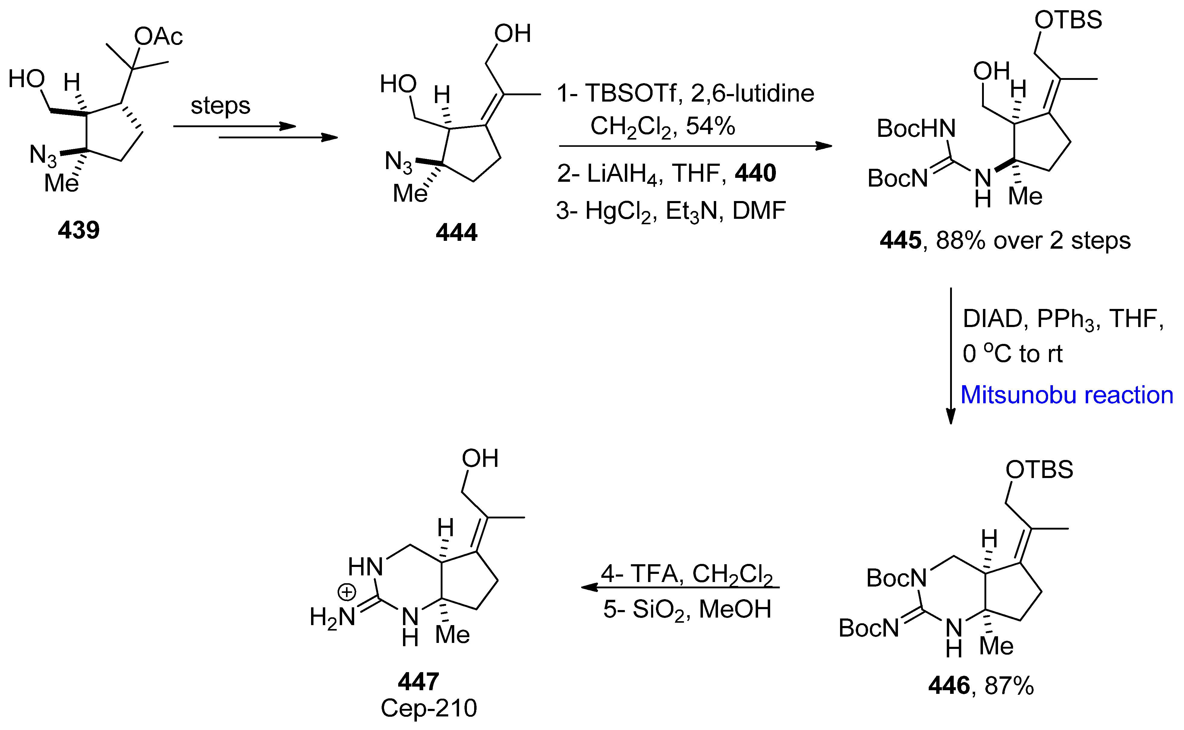 Molecules 27 06953 sch068 Molecules 27 06953 sch068