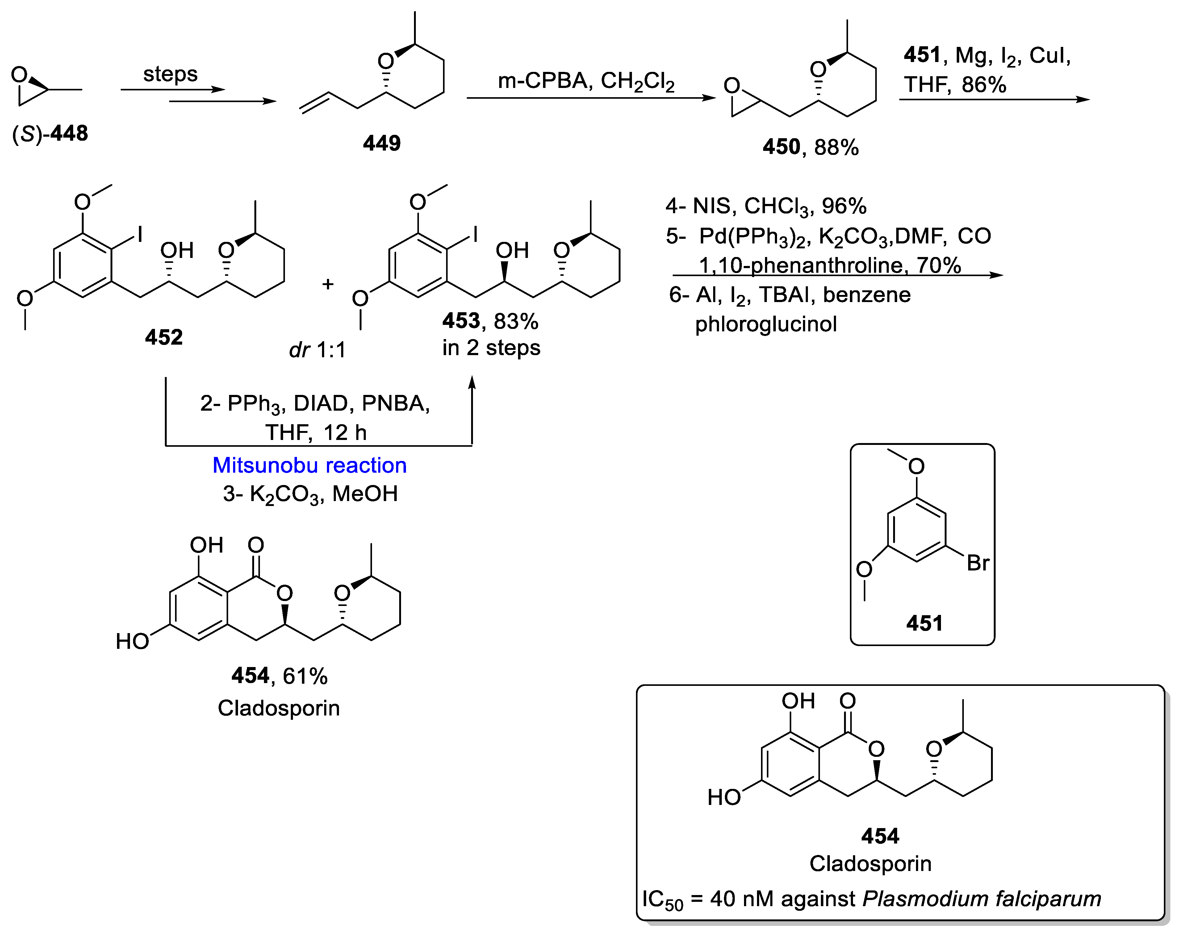 Molecules 27 06953 sch069 Molecules 27 06953 sch069