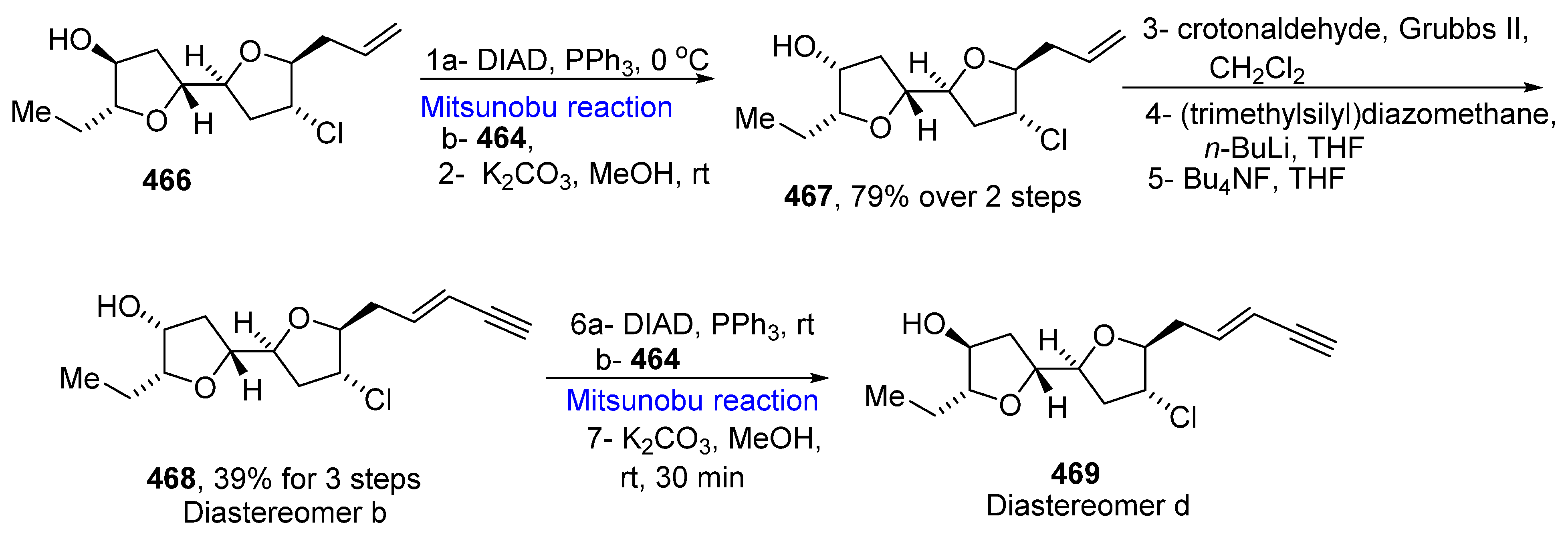 Molecules 27 06953 sch071 Molecules 27 06953 sch071