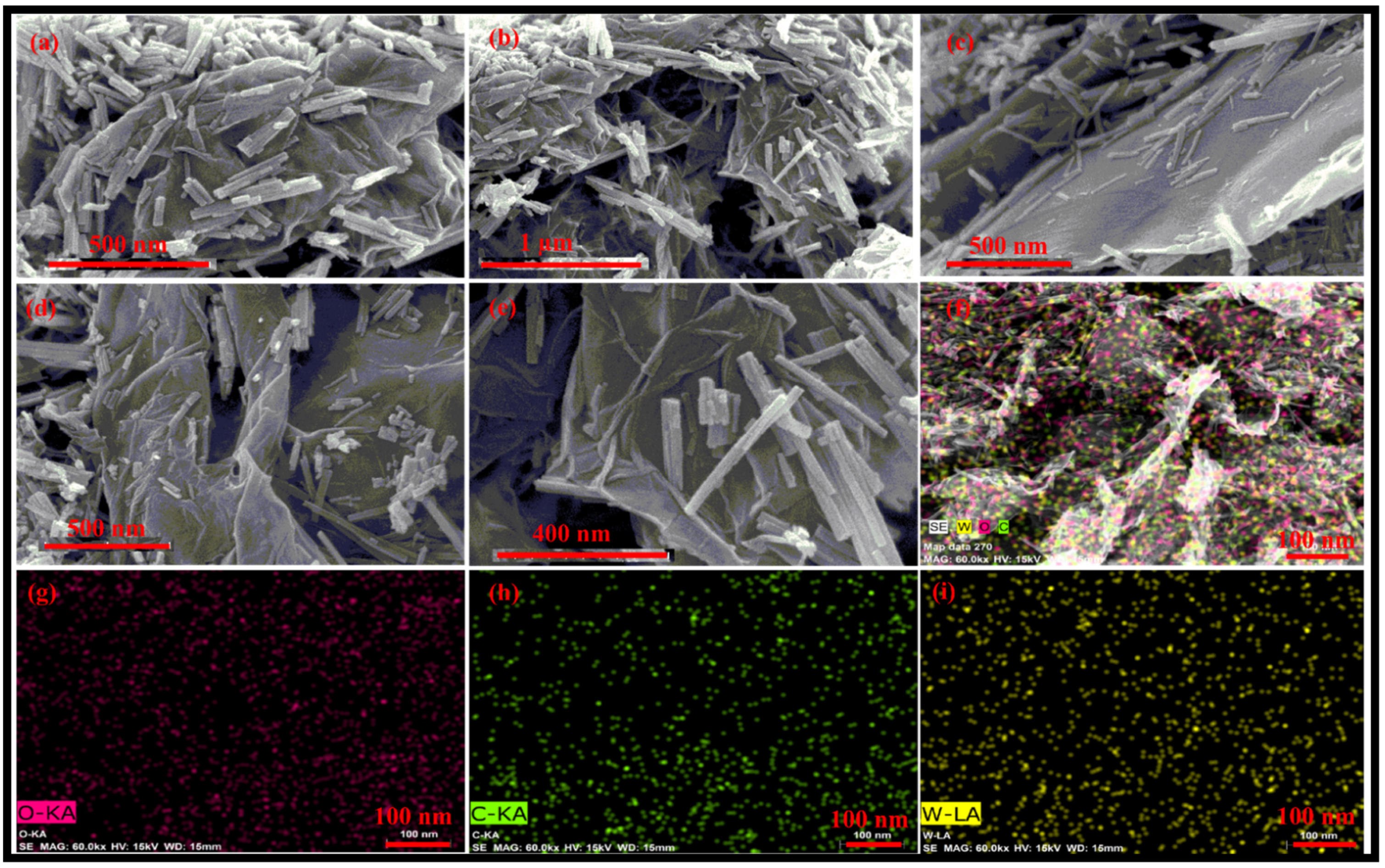 Molecules 27 06956 g003 Molecules 27 06956 g003