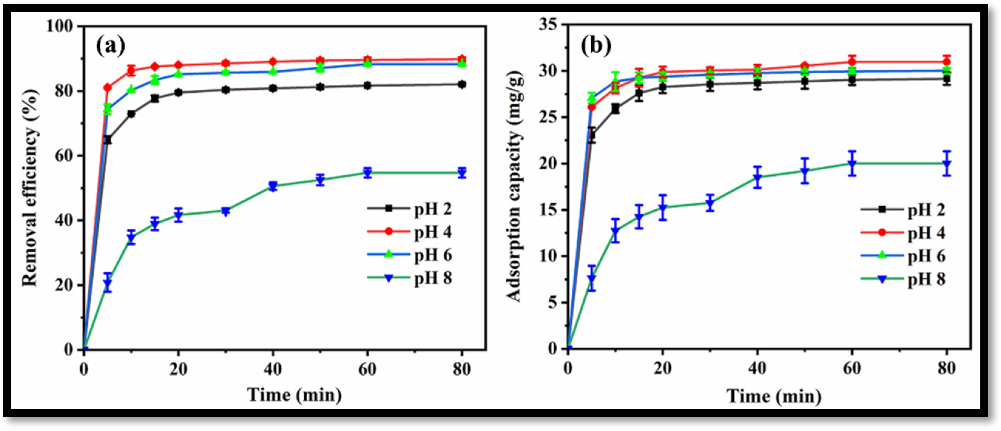 Molecules 27 06956 g009 Molecules 27 06956 g009