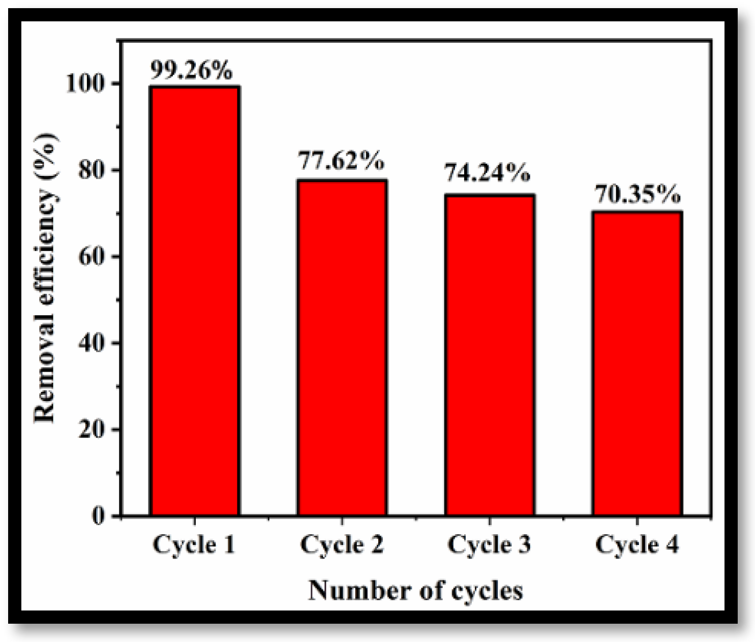 Molecules 27 06956 g012 Molecules 27 06956 g012