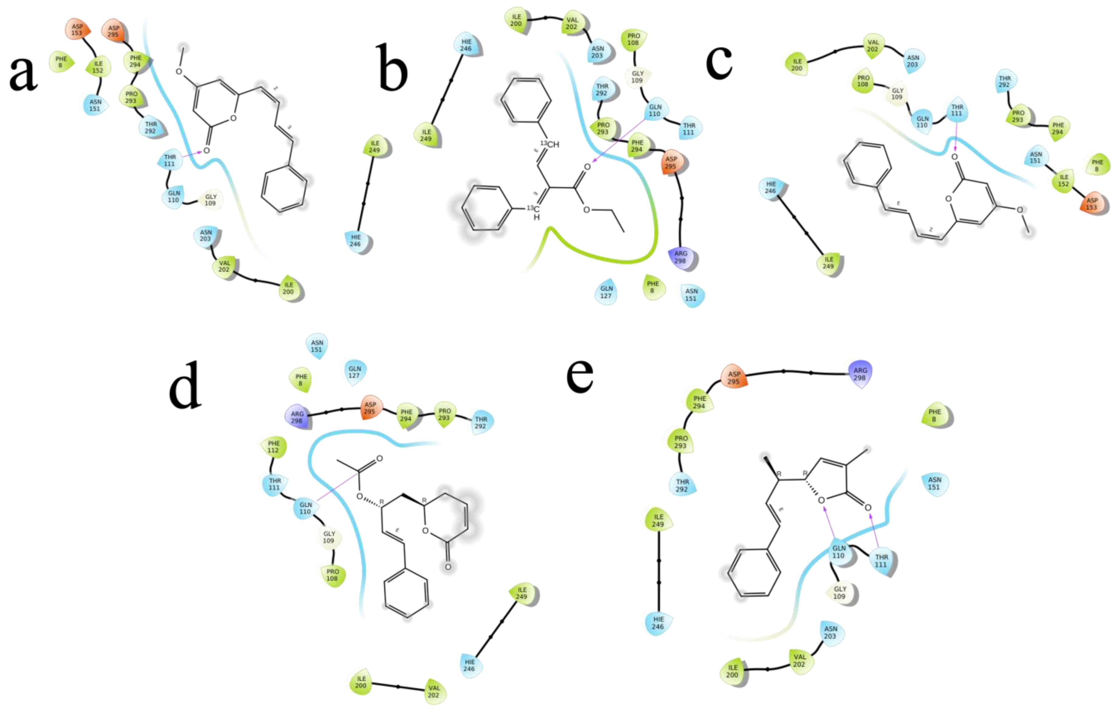 Molecules 27 06962 g008