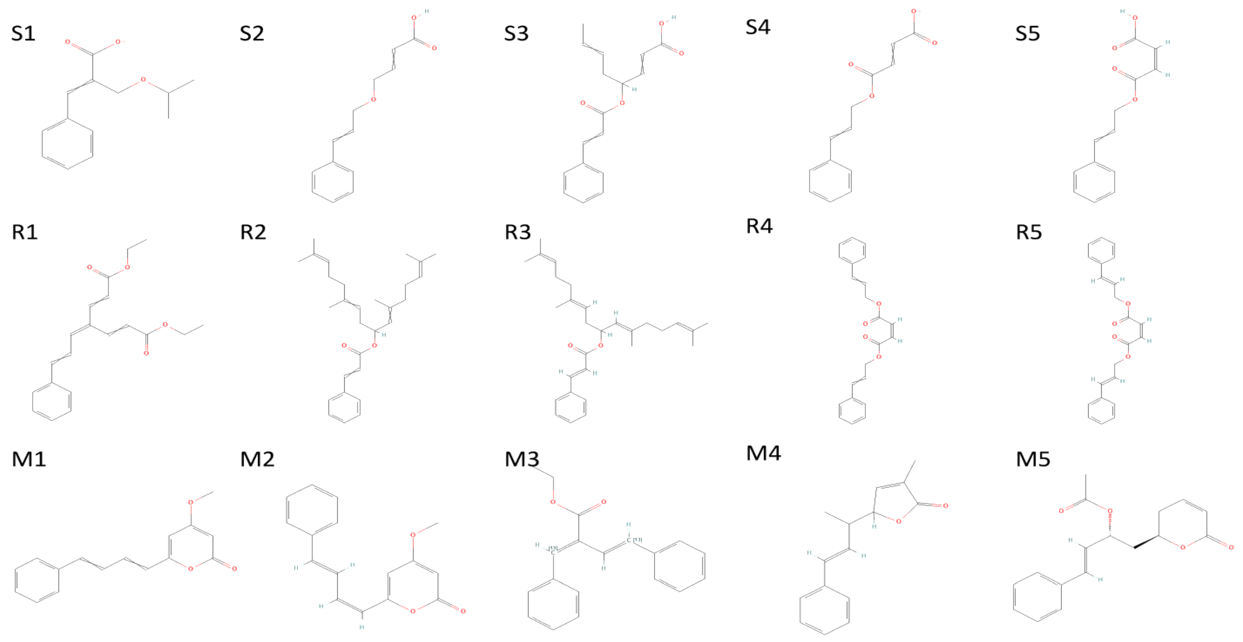 Molecules 27 06962 g009