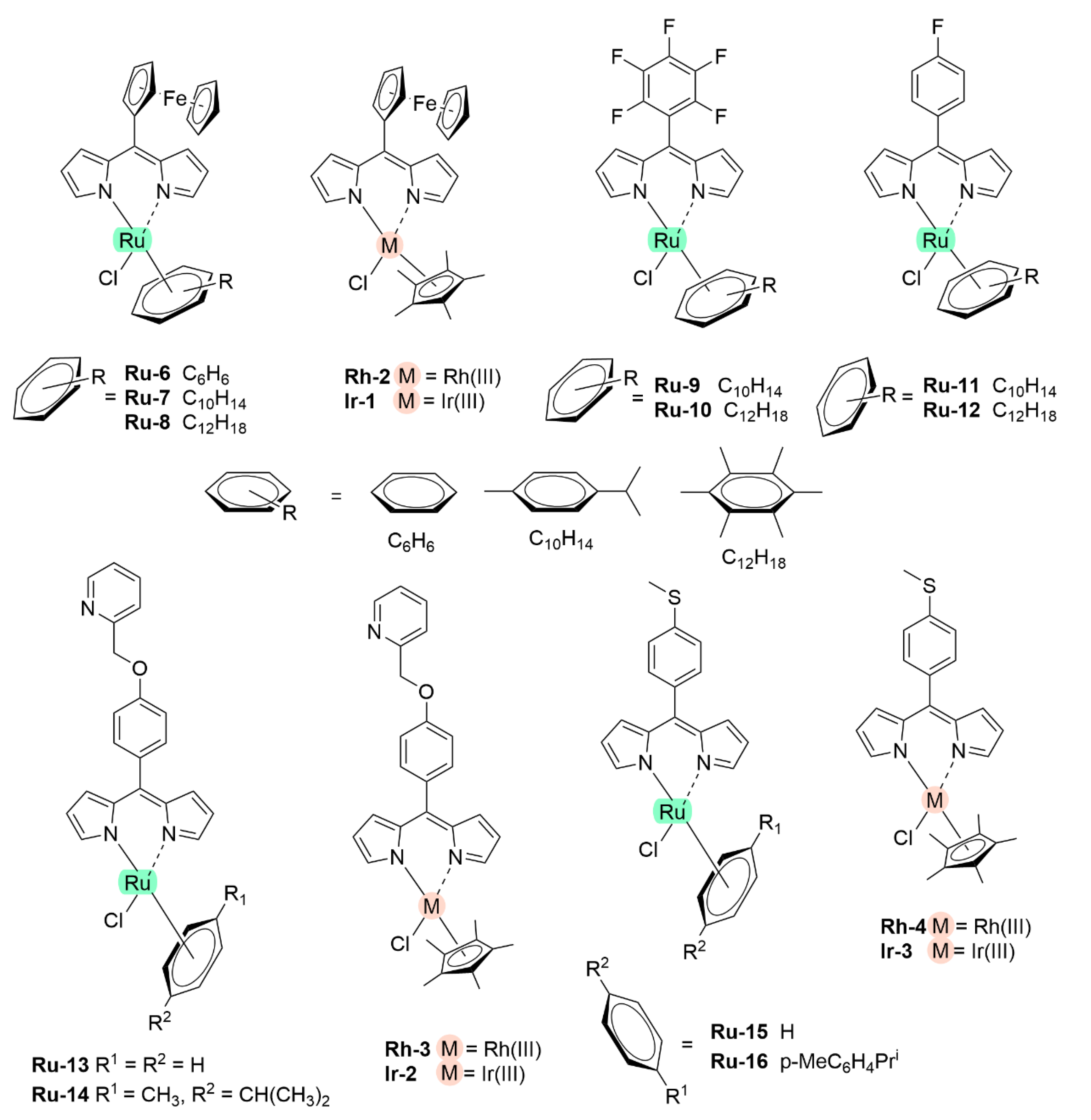 Molecules 27 06967 g014 Molecules 27 06967 g014