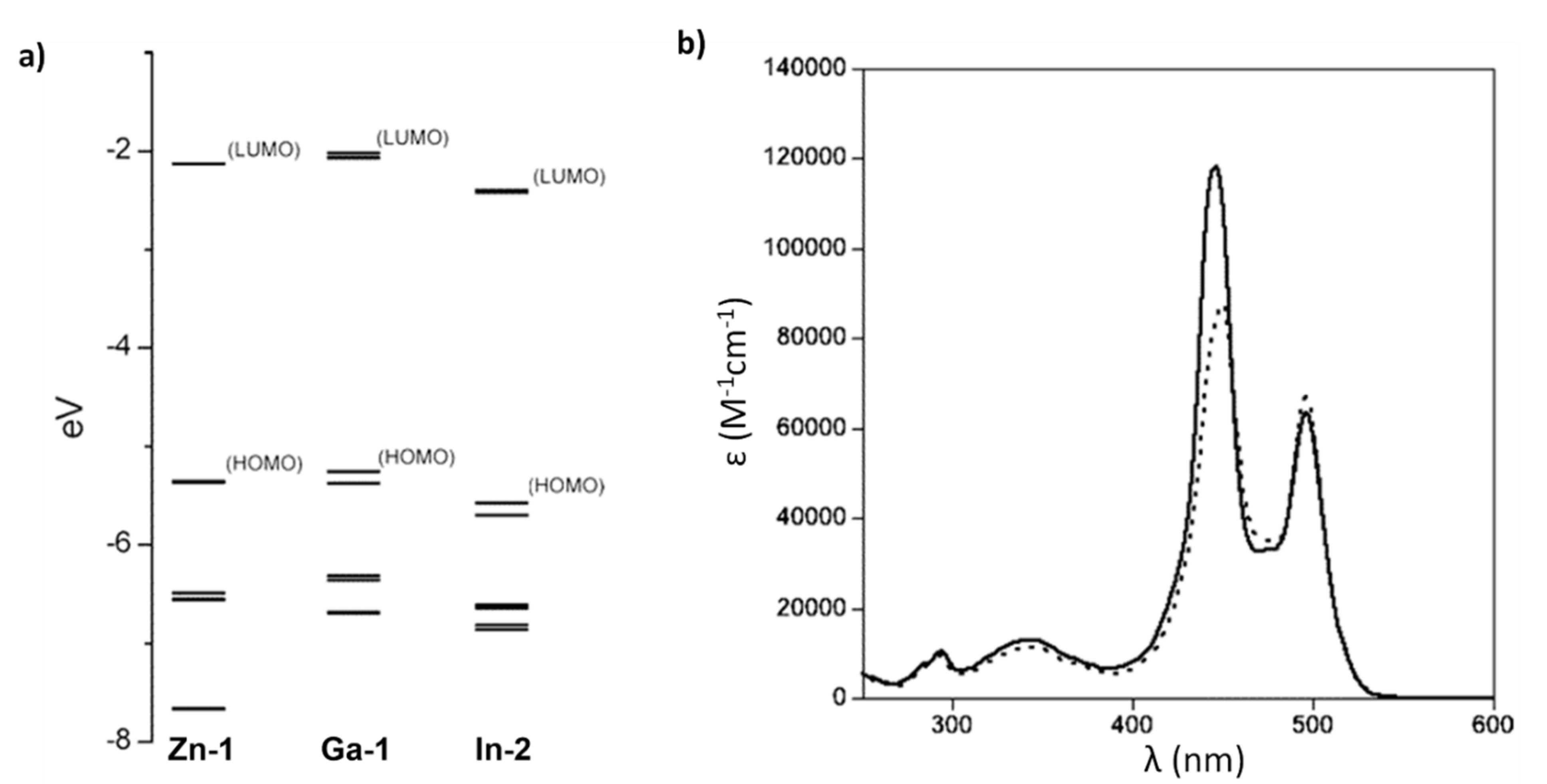 Molecules 27 06967 g031 Molecules 27 06967 g031