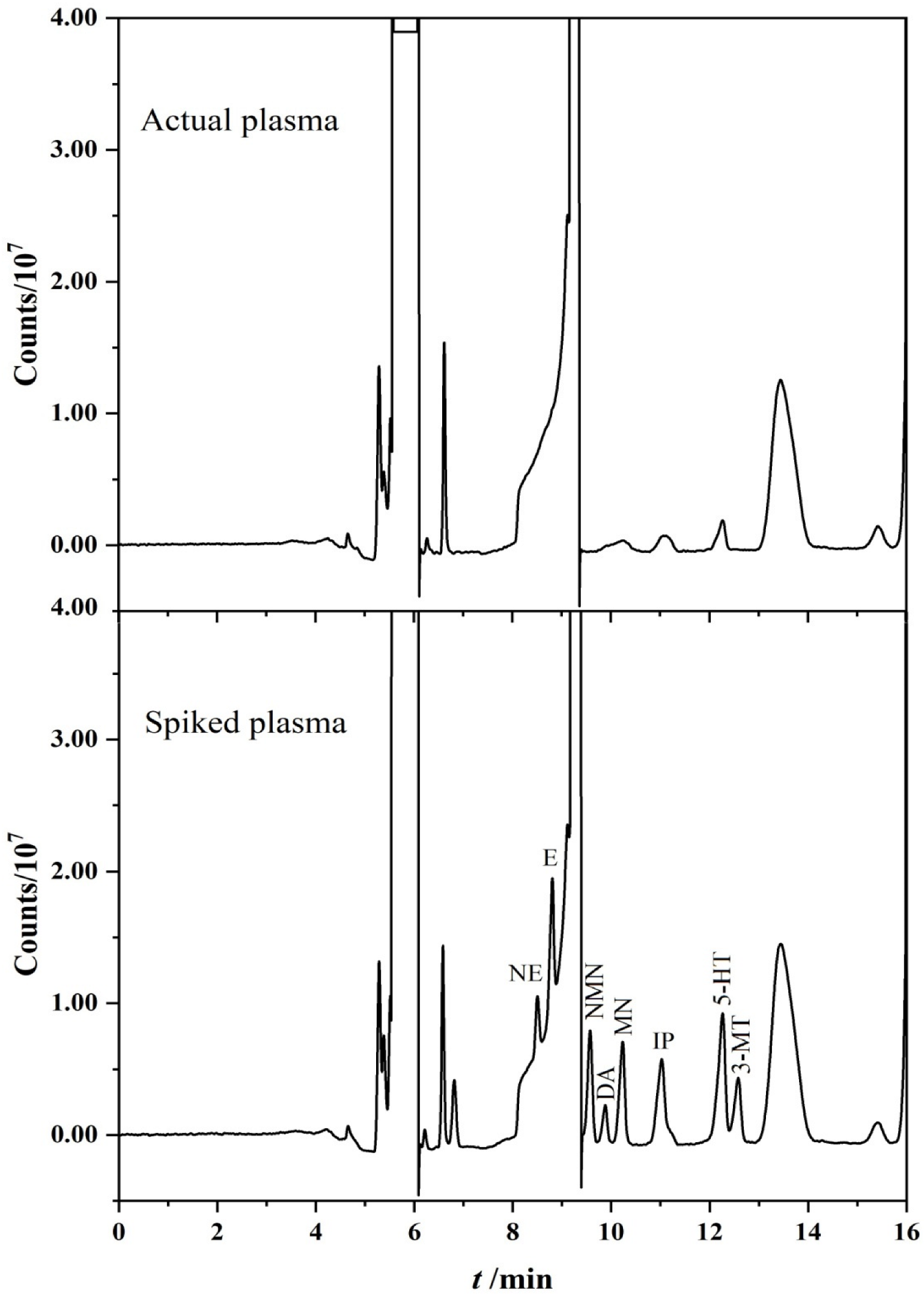 Molecules 27 06971 g005 Molecules 27 06971 g005