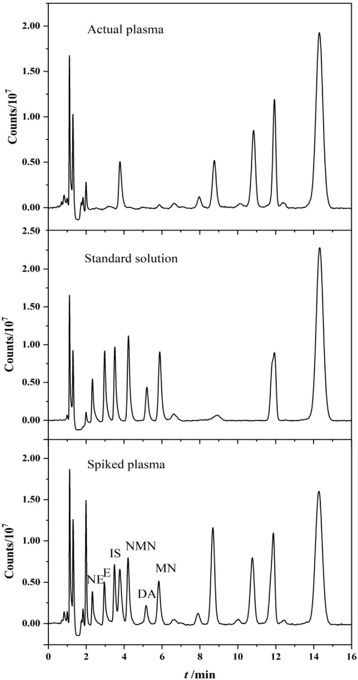 Molecules 27 06971 g006 Molecules 27 06971 g006
