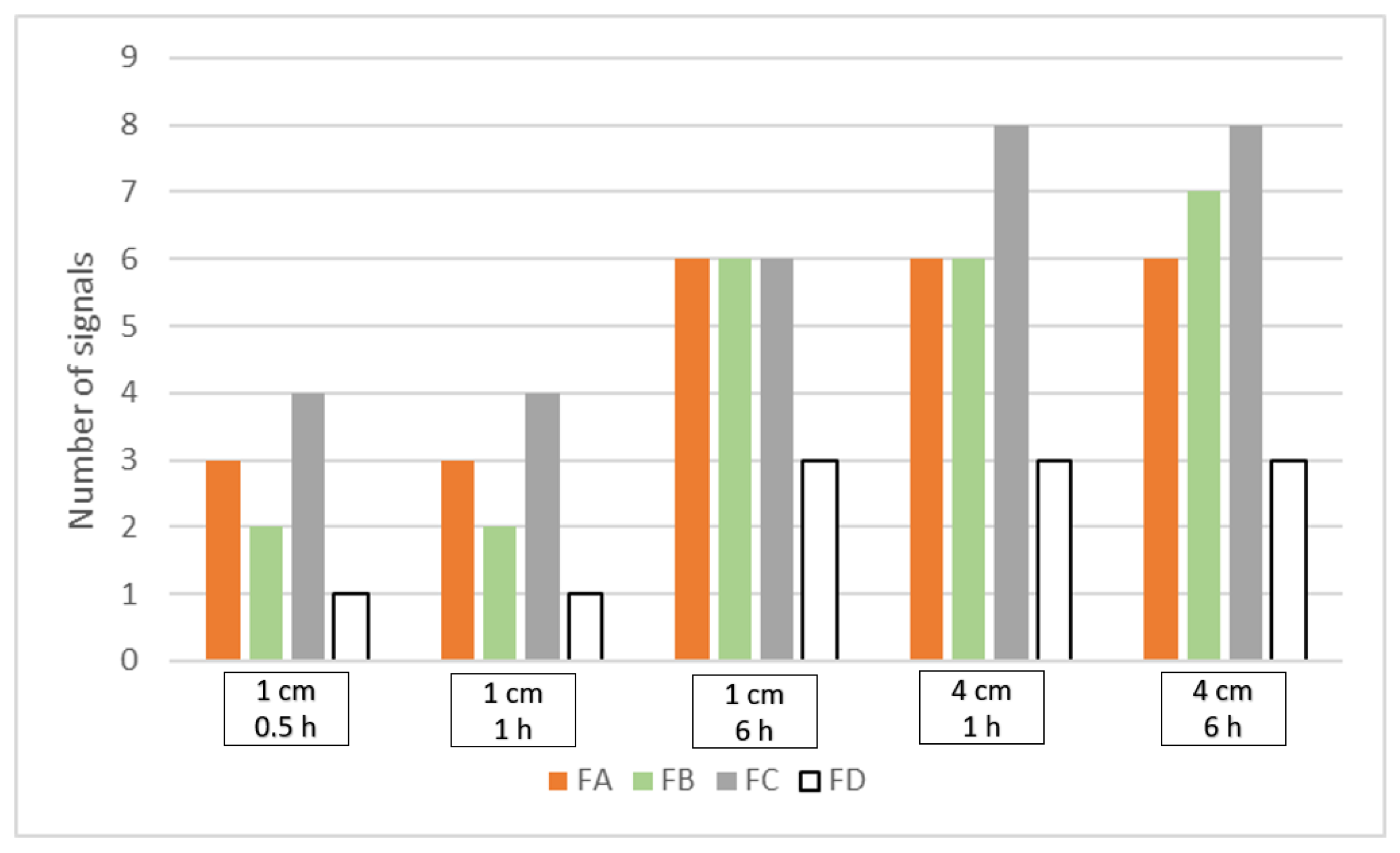 A Comparative Analysis of Pepco and Sinsay - Digital Kitchen