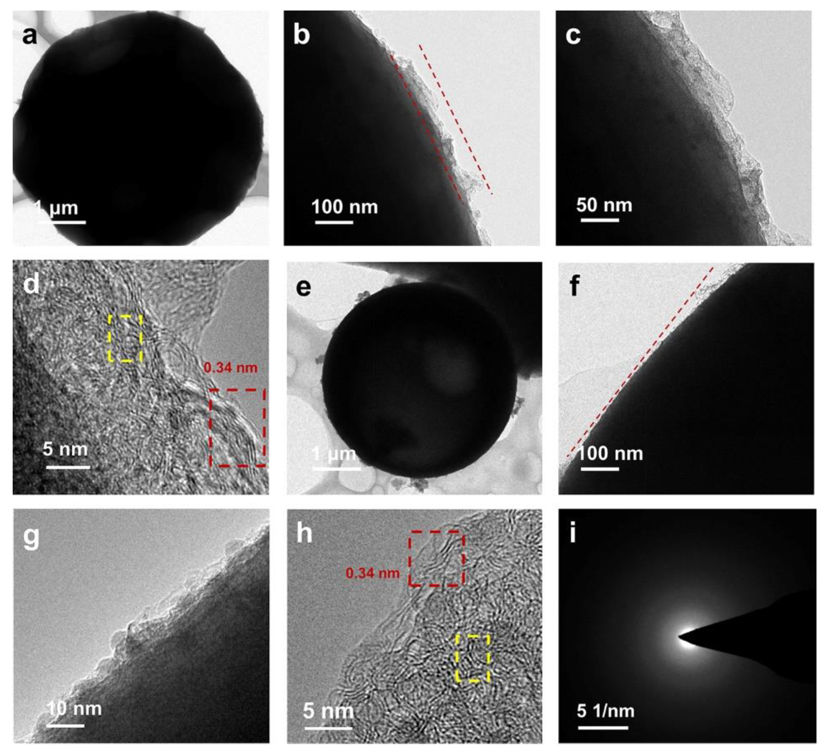 Molecules 27 06994 g003