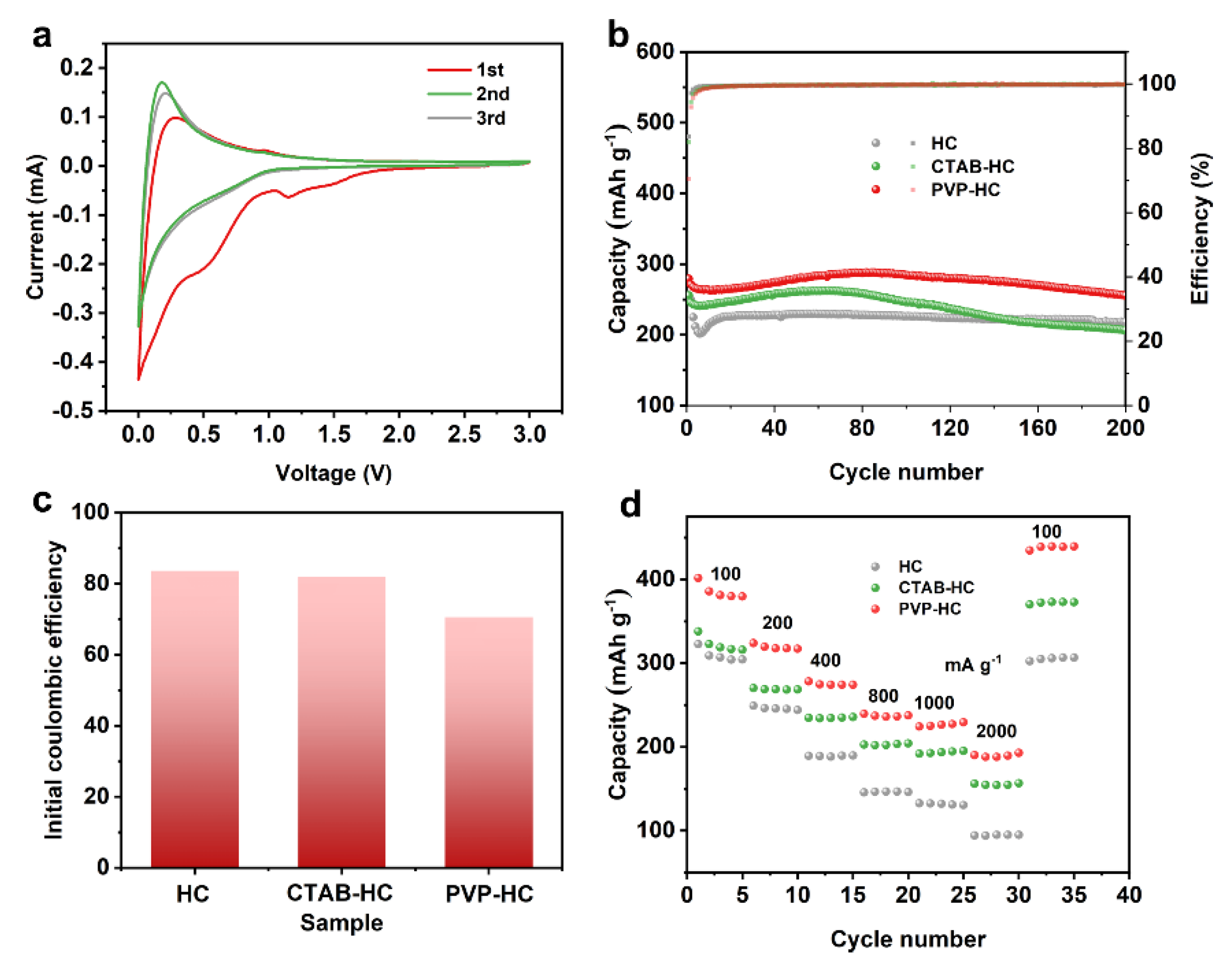 Molecules 27 06994 g004