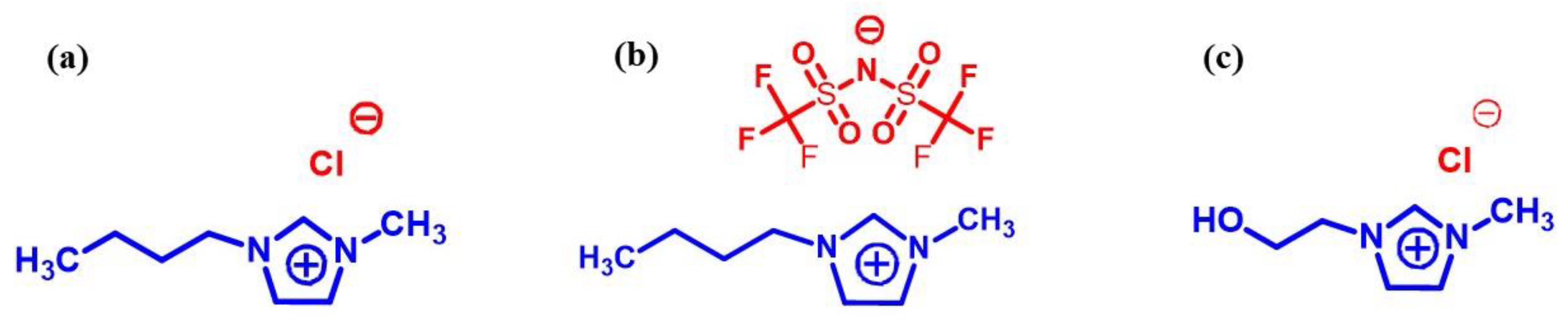 Molecules 27 07001 g001 Molecules 27 07001 g001