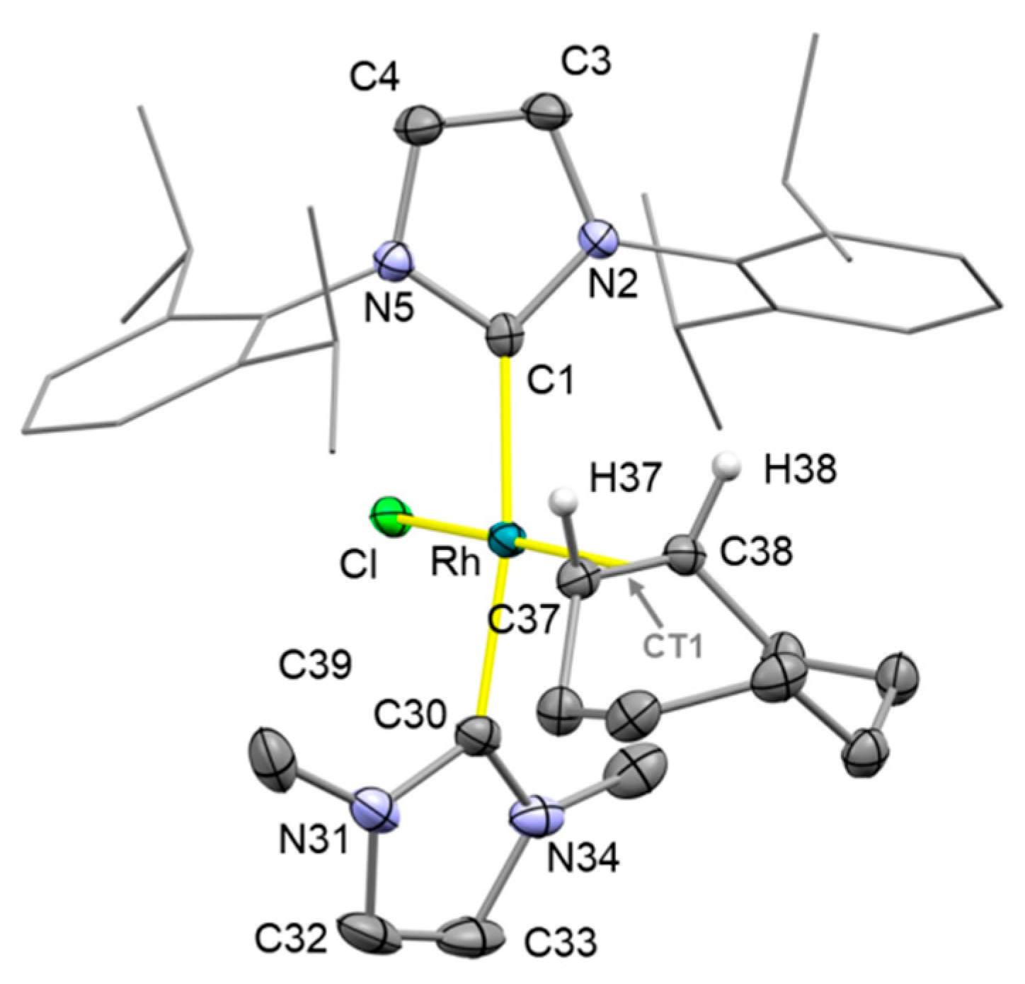 Molecules 27 07002 g001 Molecules 27 07002 g001