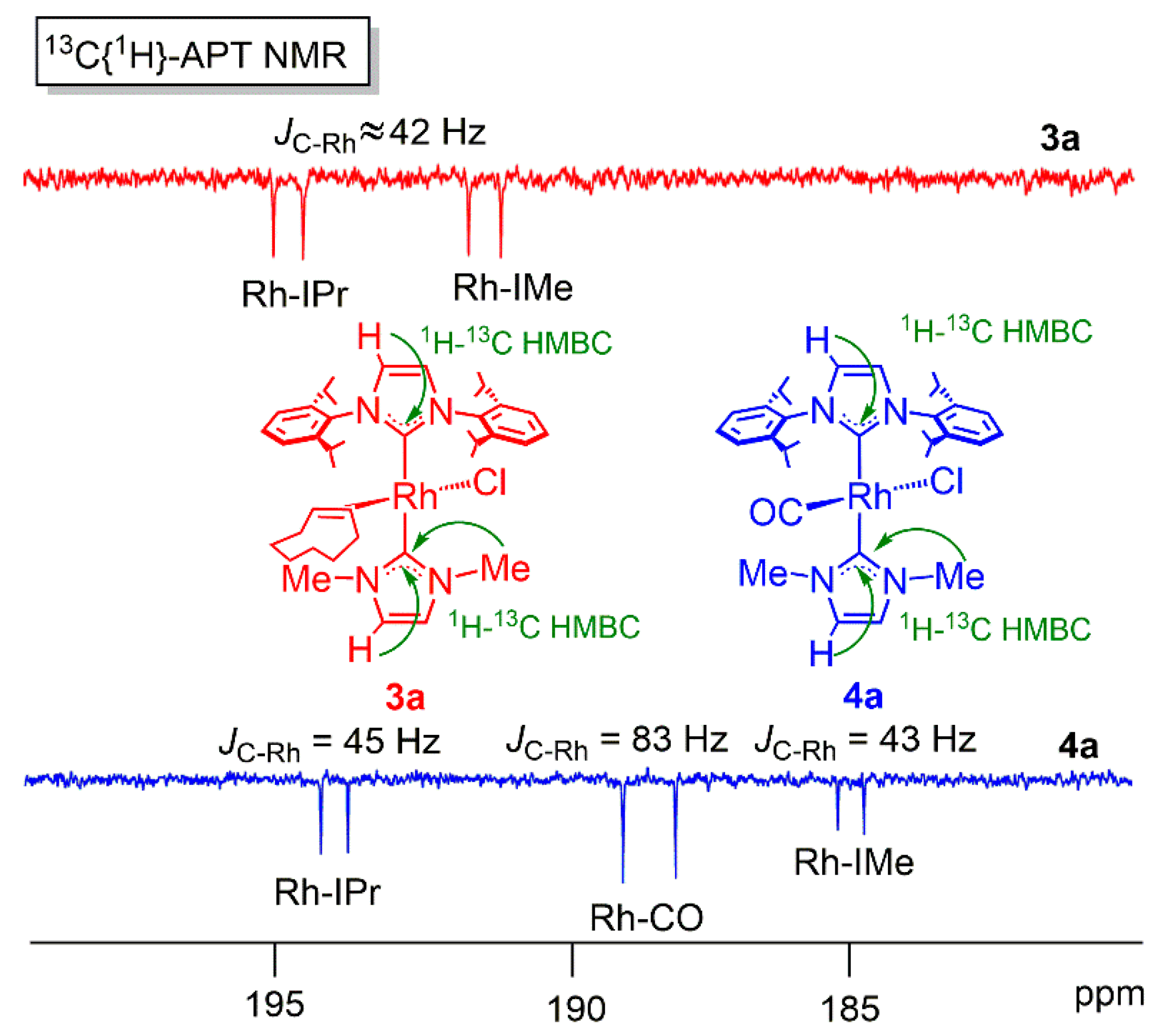 Molecules 27 07002 g002 Molecules 27 07002 g002