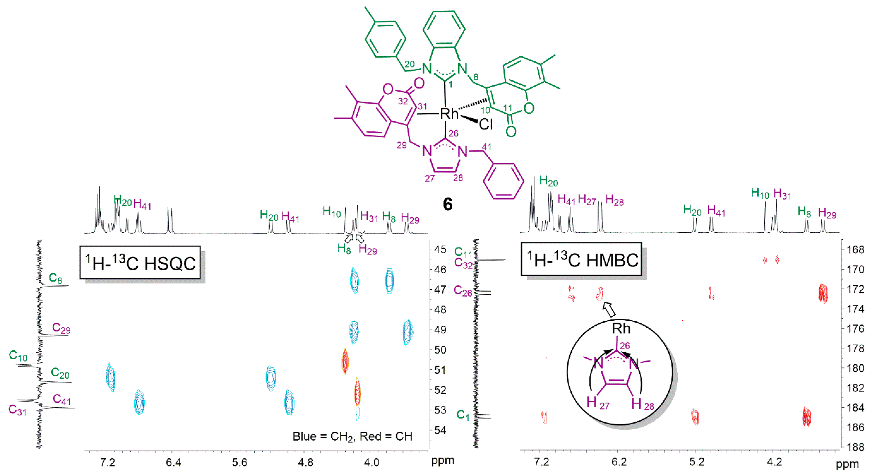 Molecules 27 07002 g004 Molecules 27 07002 g004