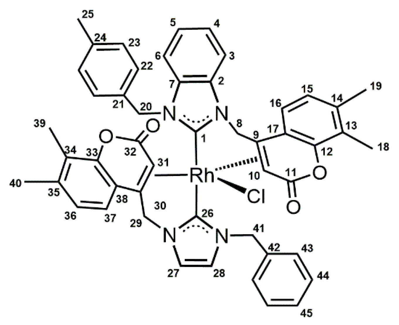 Molecules 27 07002 g005 Molecules 27 07002 g005