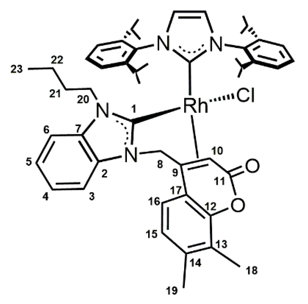 Molecules 27 07002 g006 Molecules 27 07002 g006