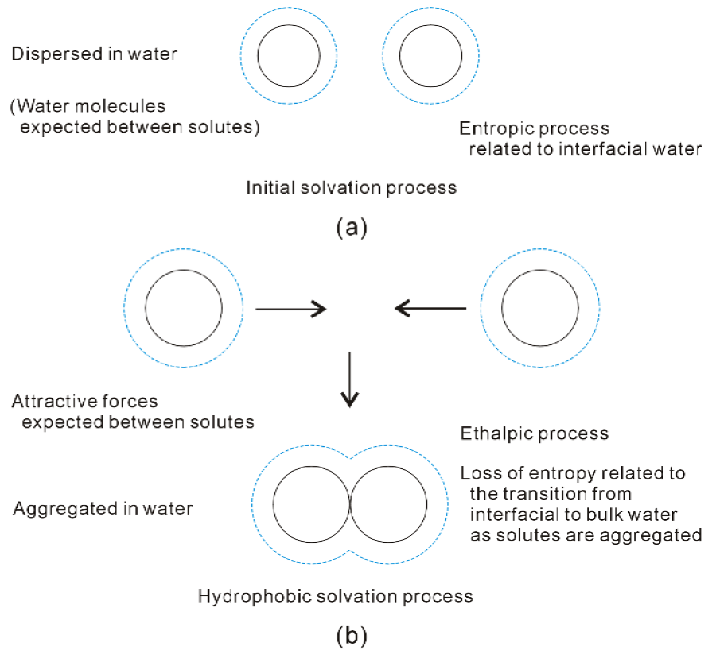 Molecules 27 07009 g008