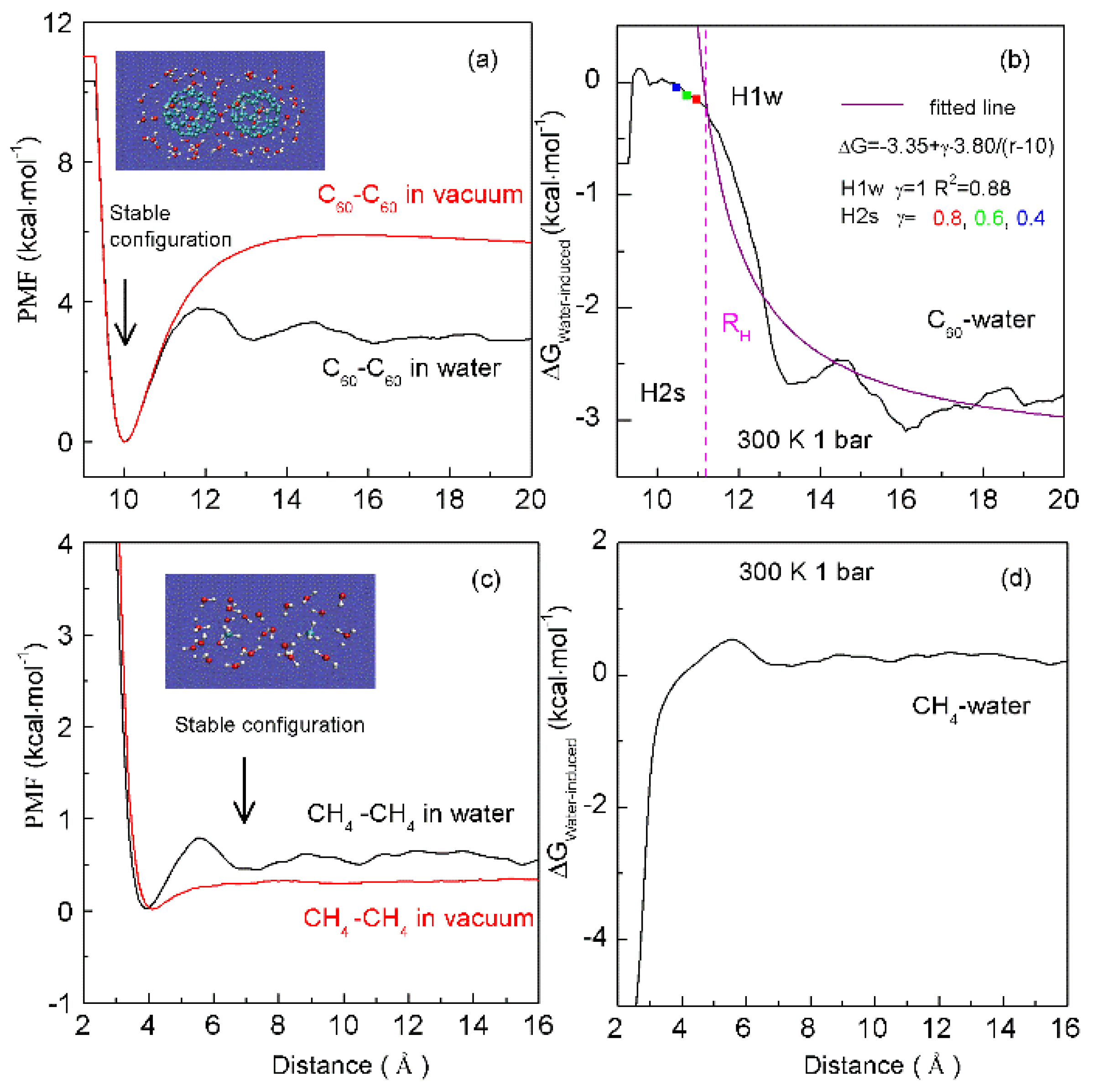 Molecules 27 07009 g009