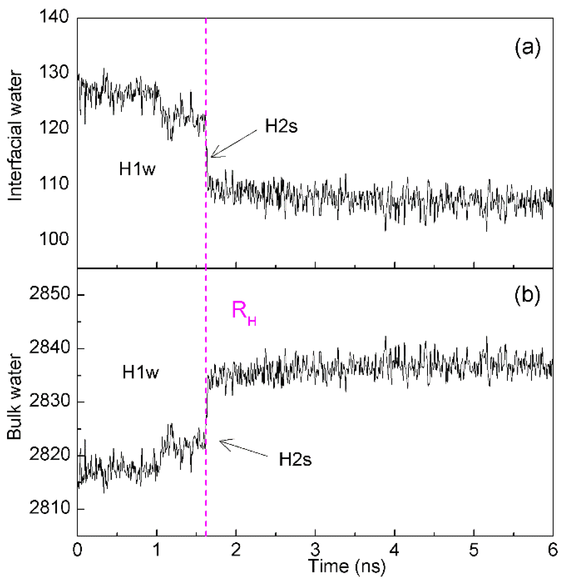 Molecules 27 07009 g011