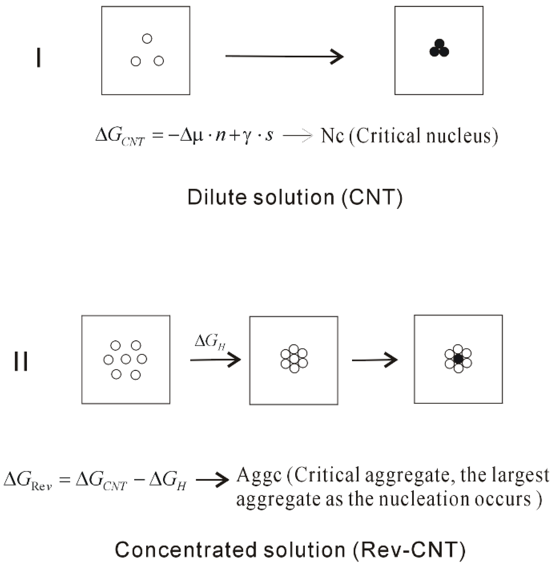 Molecules 27 07009 g012