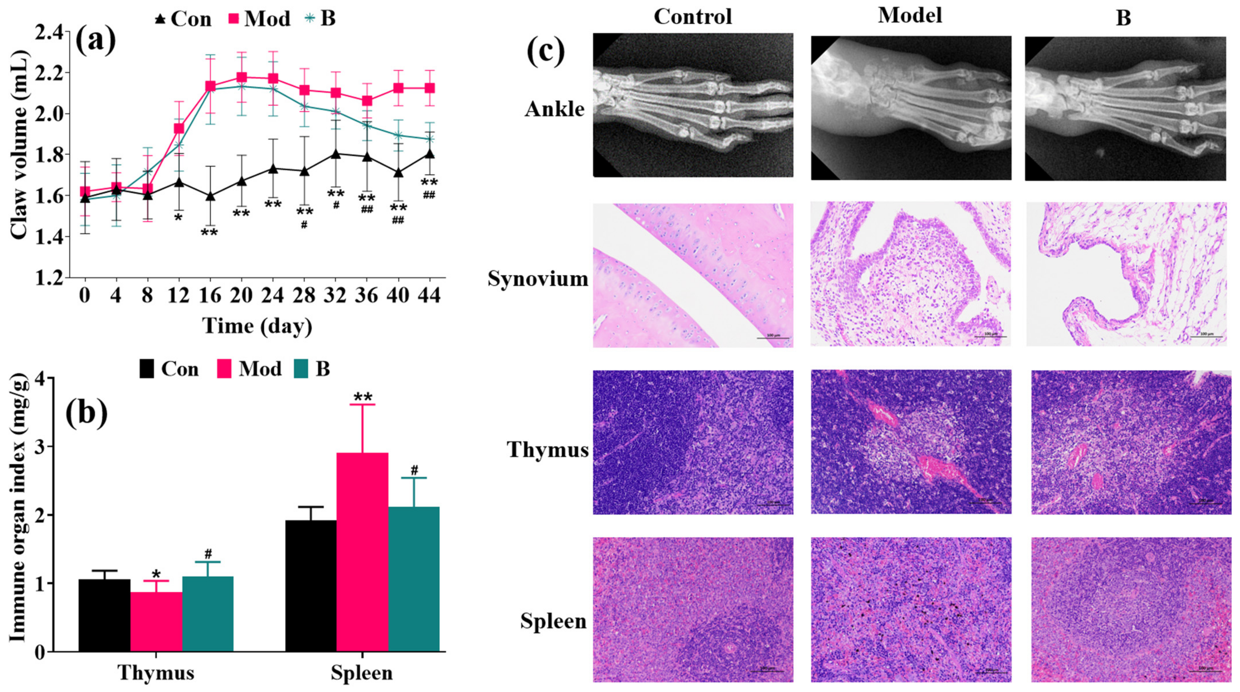 Molecules 27 07014 g002