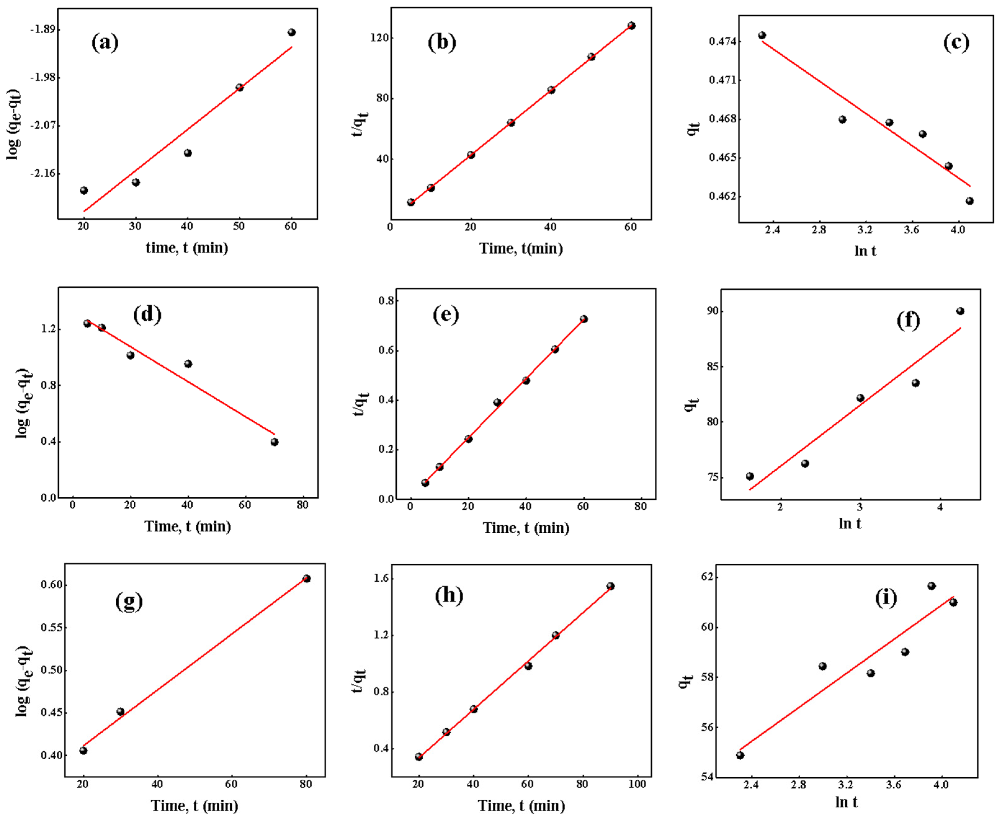 Molecules 27 07017 g009 Molecules 27 07017 g009