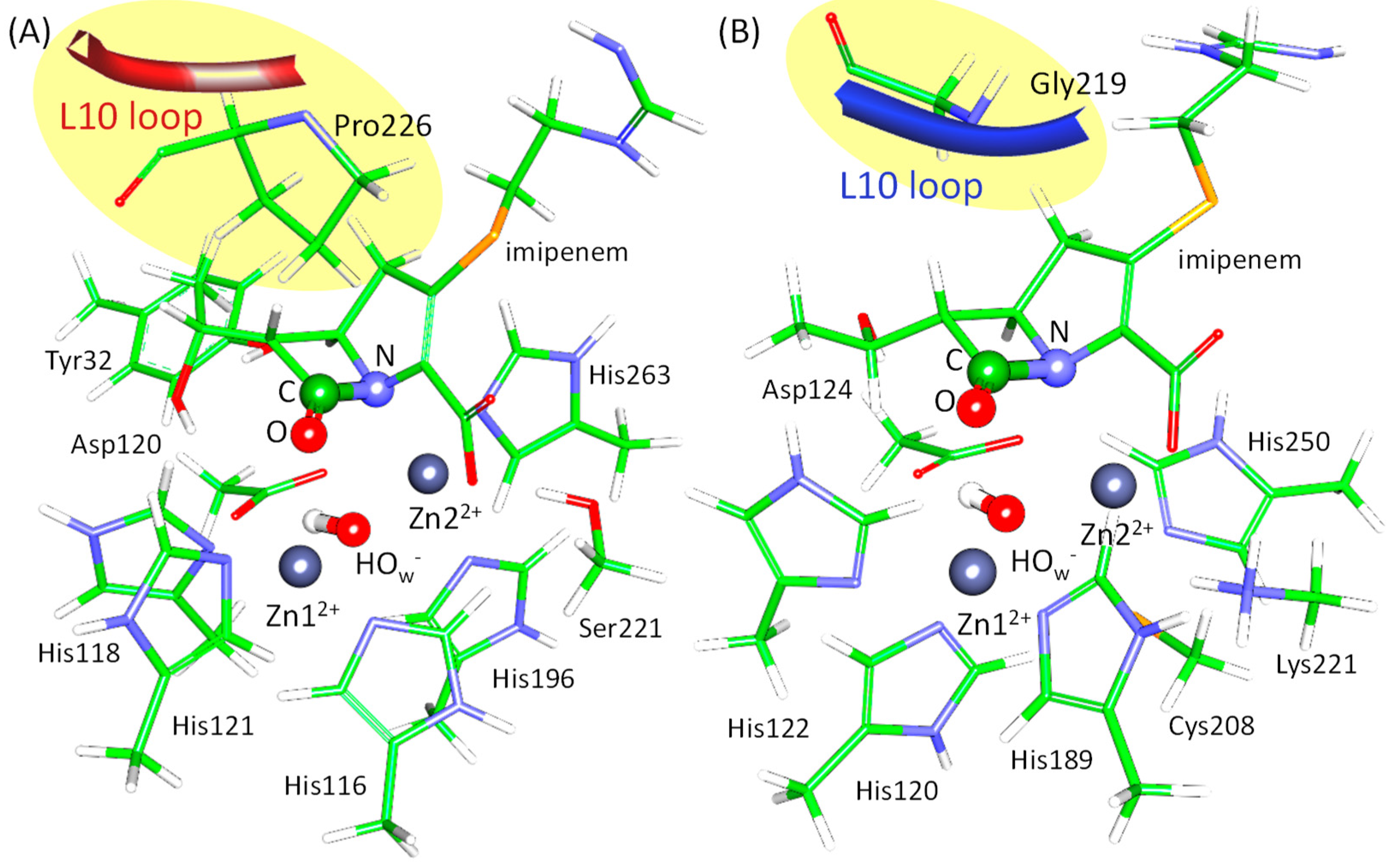 Molecules 27 07031 g001 Molecules 27 07031 g001