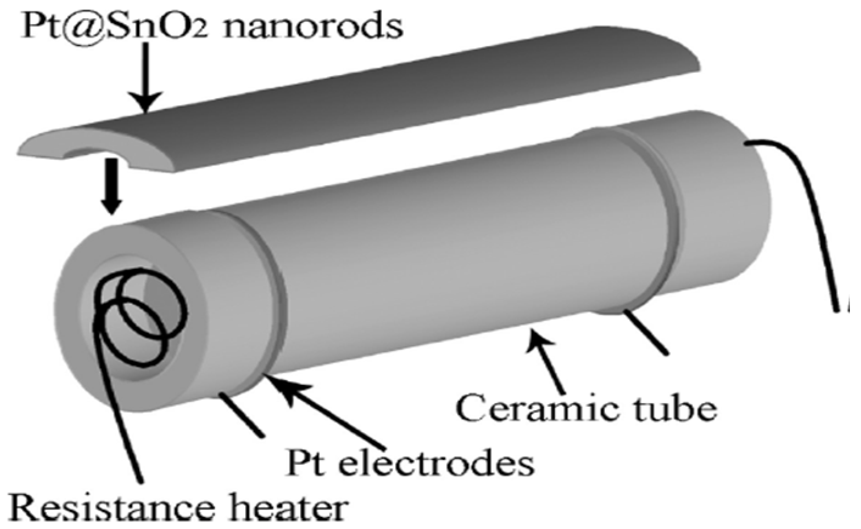 Molecules 27 07038 g008