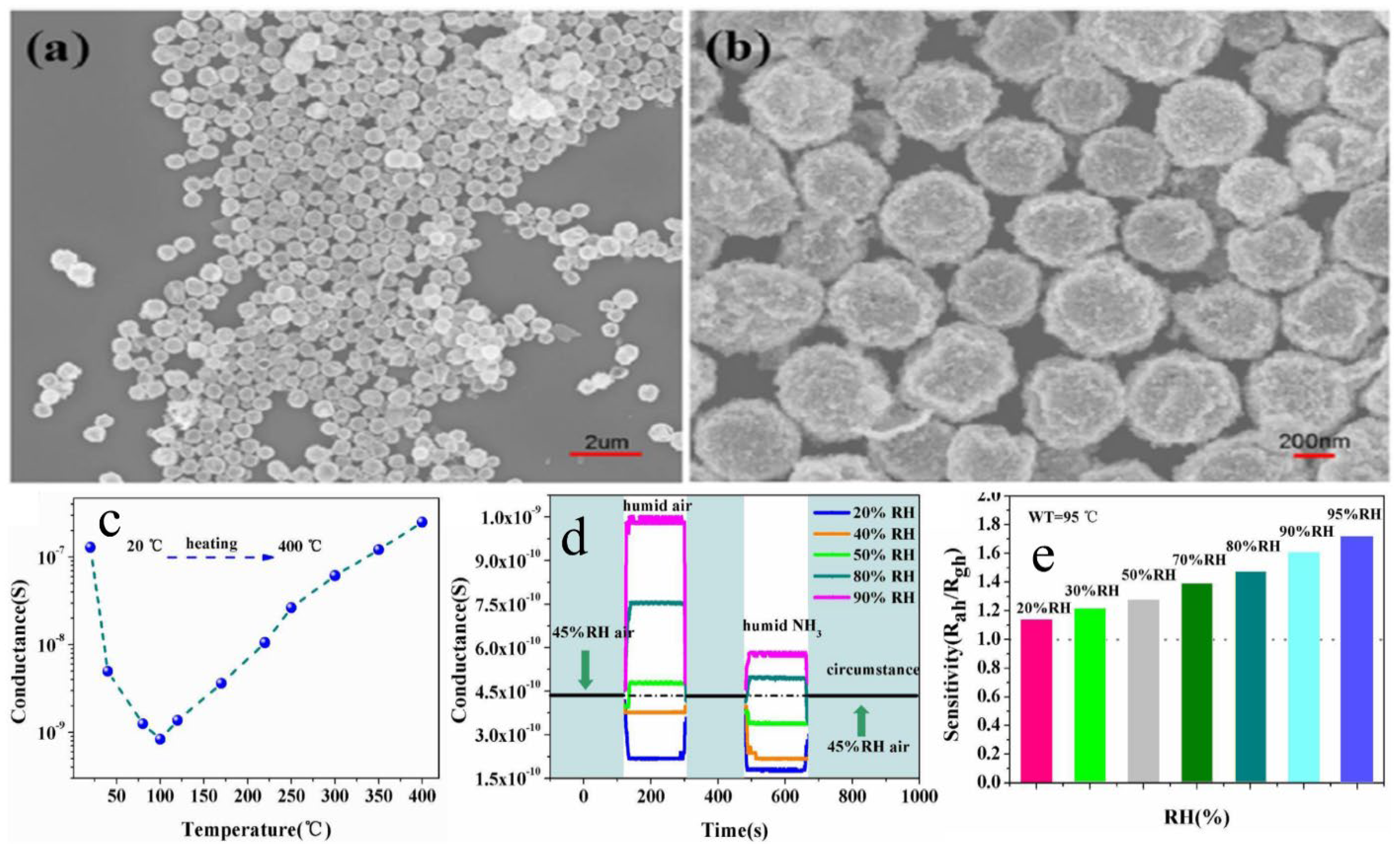 Molecules 27 07038 g010
